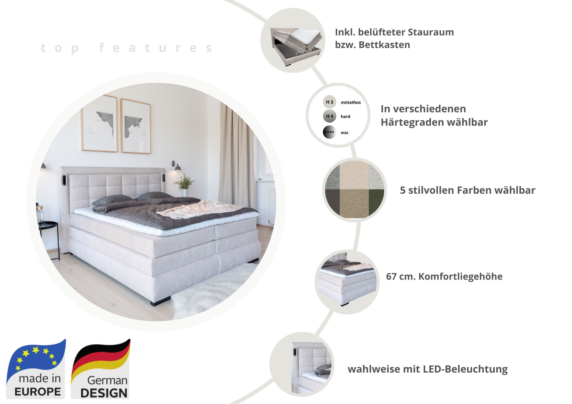 GOODproduct Boxspringbett »MIVVA inkl. Bettkasten & Topper, Komfortliegehöhe: 67cm, Breite: 180cm« in H3, H4 oder Hmix H3/H4, wahlweise mit oder ohne LED-Leuchten