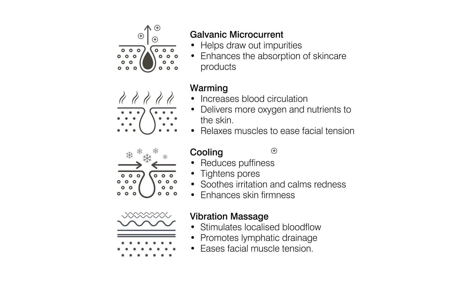 Rio Gesichtsmassagegerät »FAWC«