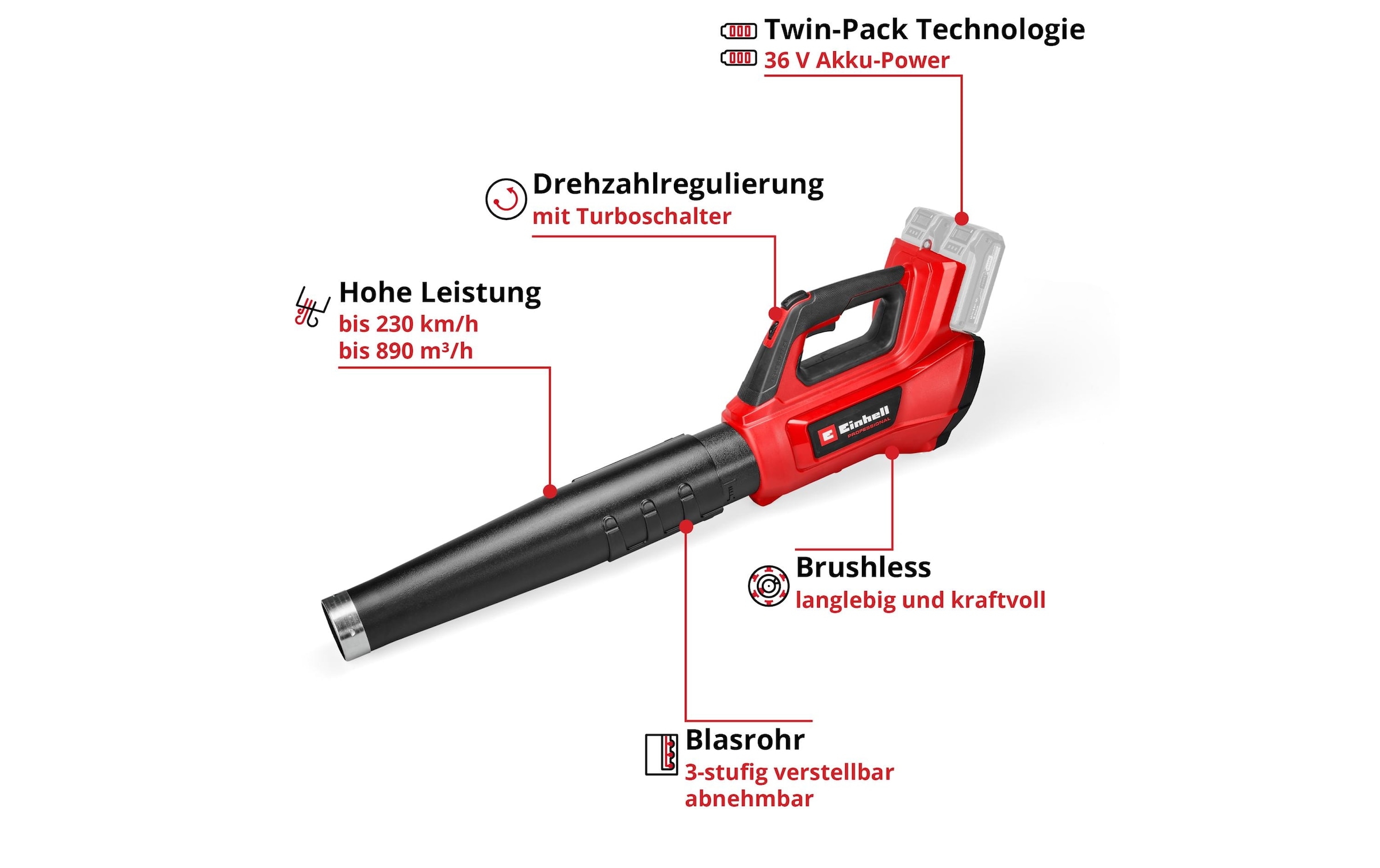Einhell Akku-Laubbläser »GP-LB 36/230 Li E BL-Solo«