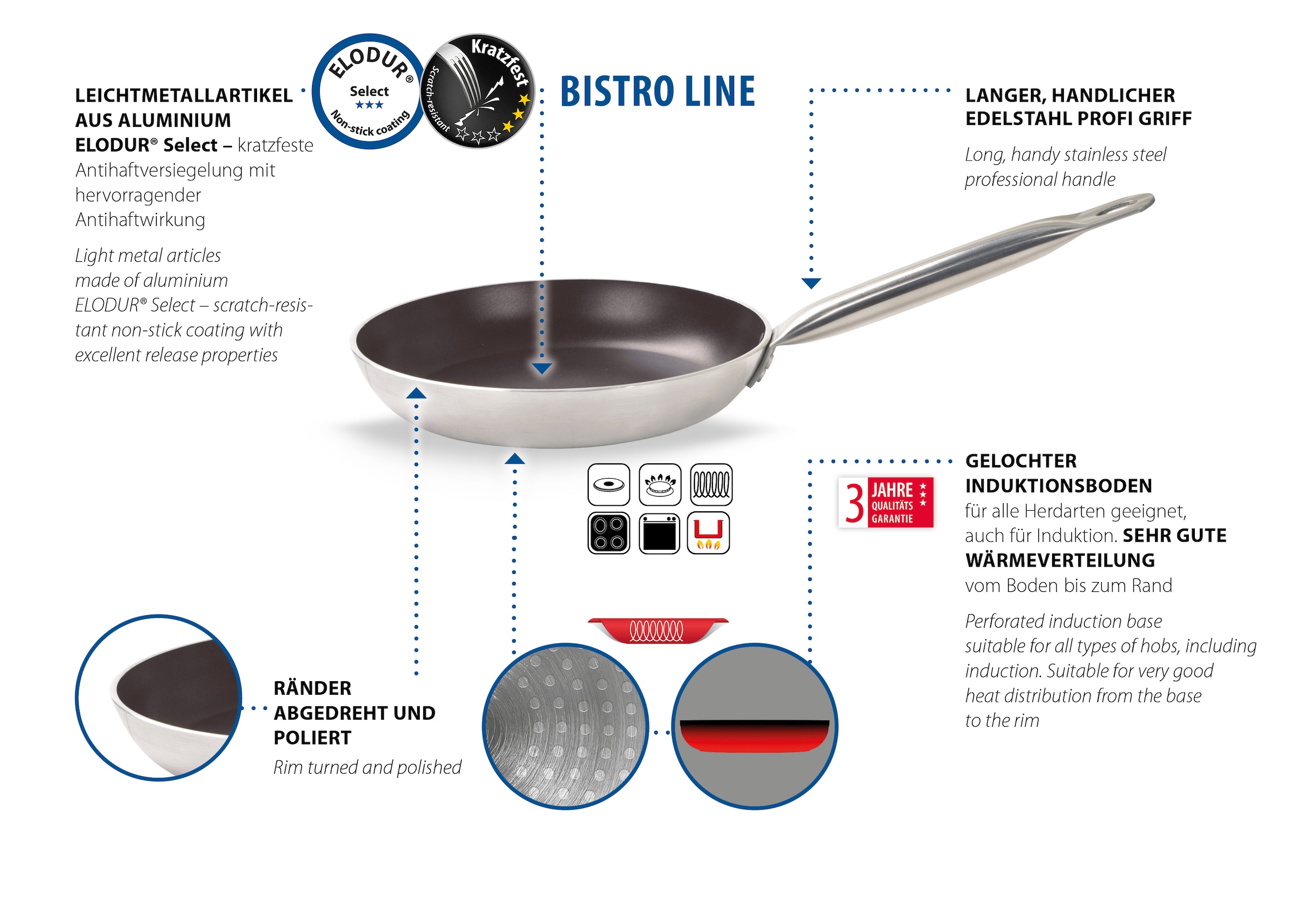 Elo Poêle à frire »Bistro Line« Aluminium 1 cuis tlg. longue poignée professionnelle en acier inoxydable, induction