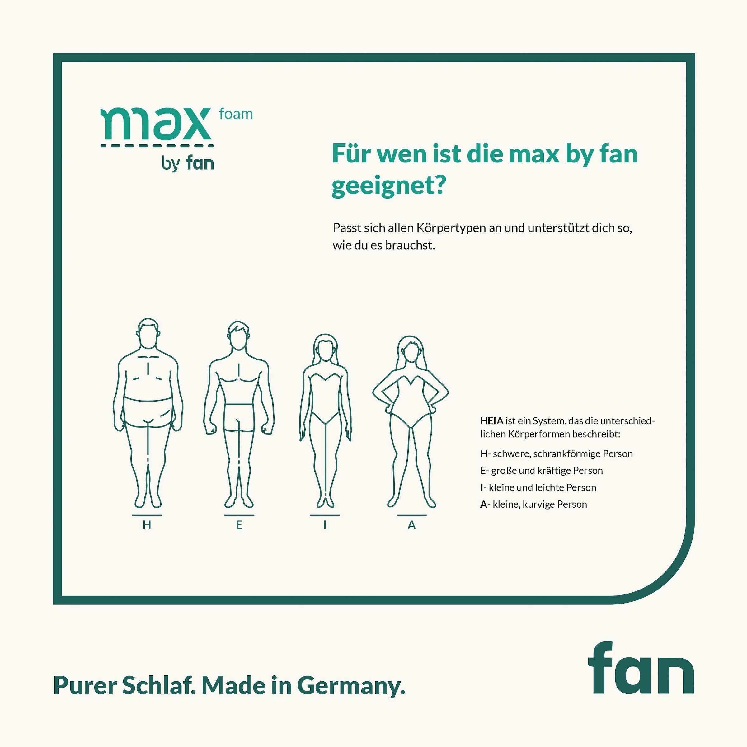 f.a.n. Schlafkomfort Komfortschaummatratze »mx foam by fan, 5 Zonen Matratze 90x200 cm, 140x200 & weitere Grössen«, 18 cm hoch, Raumgewicht: 30 kg/m³, (1 St.), Matratze flexibel bis 140 kg, ergonomisch, atmungsaktiv