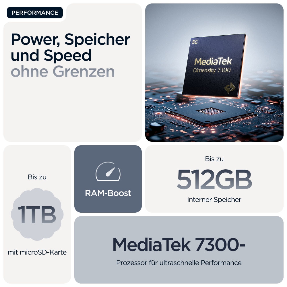 Motorola Smartphone »Edge 60 Fusion 256GB« Slipstream