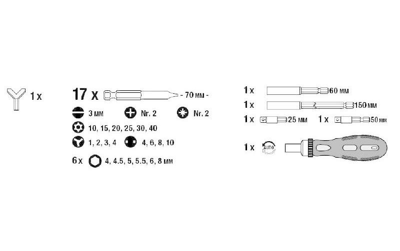 kwb Bit-Set, (92 St.)