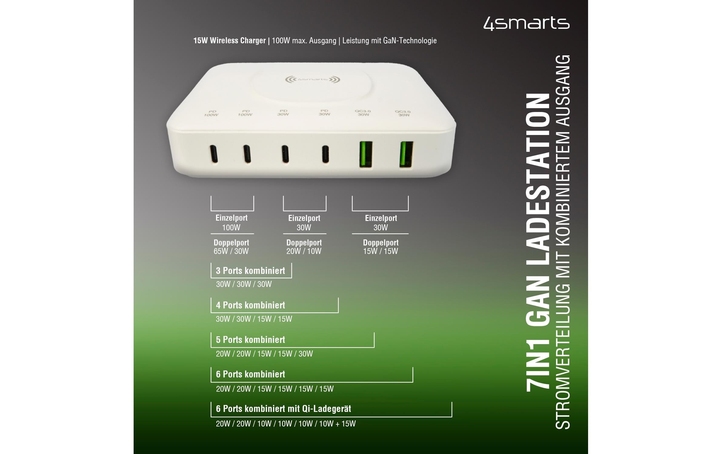 4smarts USB-Ladegerät »GaN Weiss«