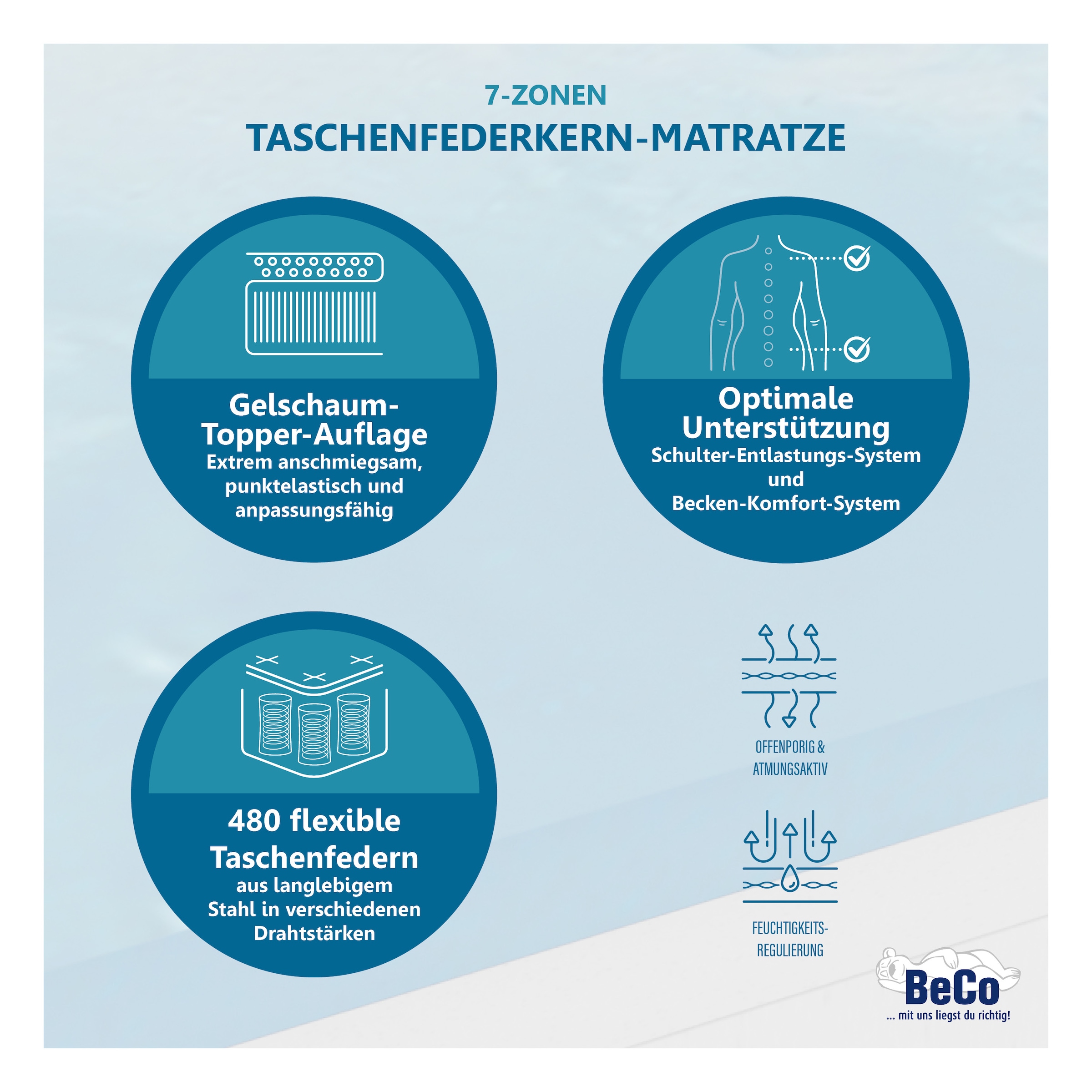 Beco Matelas à ressorts ensachés »Royal Komfort Gel – GOLD TFK-Matratze mit Geltopper für Luxusschlaf« 26 cm hoch 480 Federn 1 cuis tlg. avec surmatelas intégré, matelas réversible, idéal aussi en 140x200