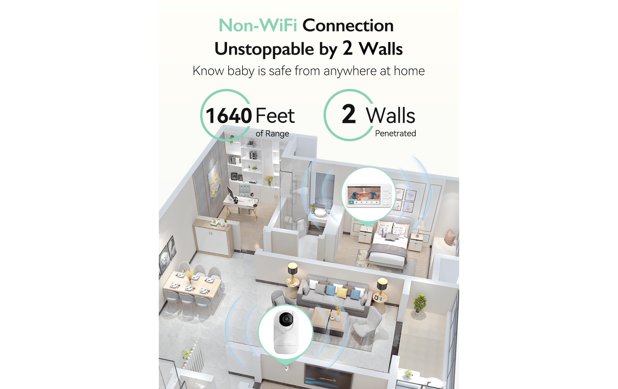 Momcozy Babyphone vidéo »Baby Monitor BM03«