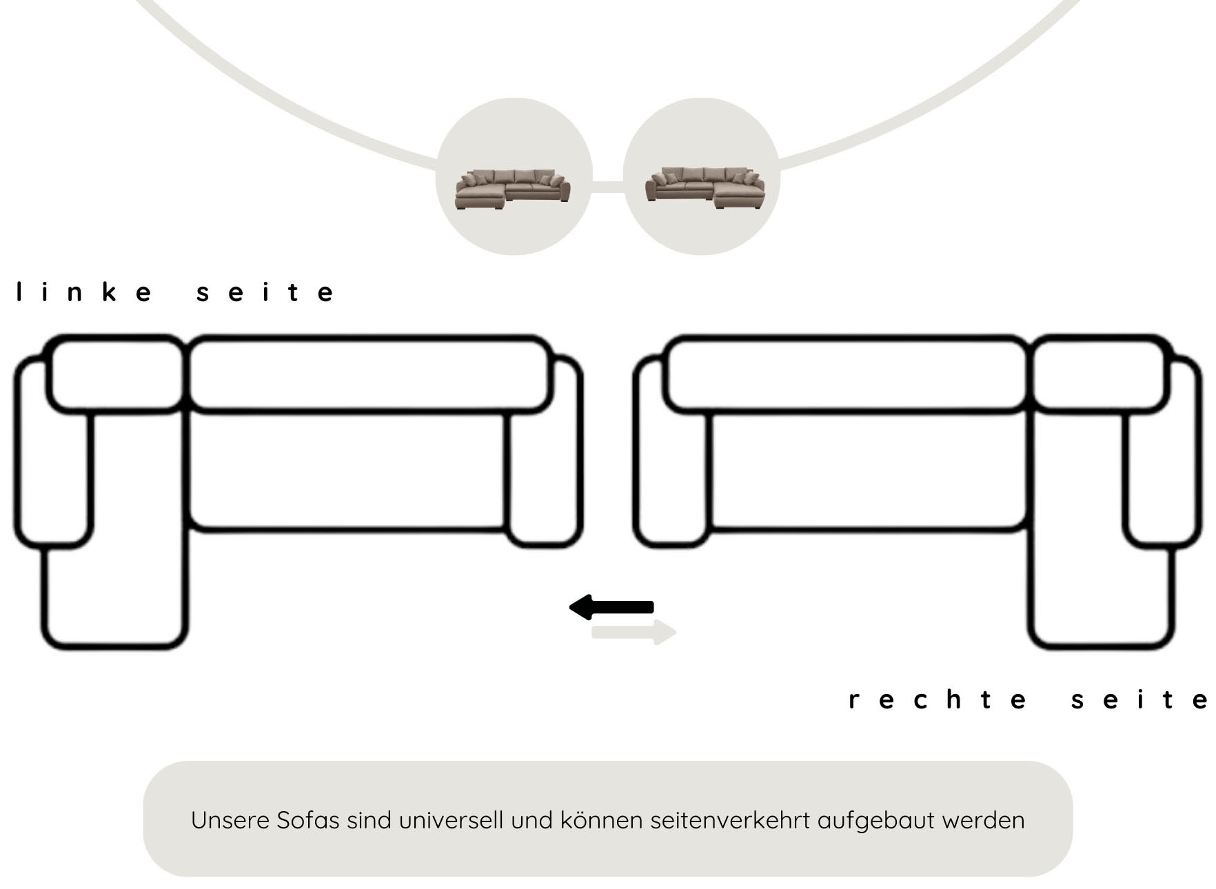 Home affaire Ecksofa »Cara Mia L-Form, B: 325 cm - OTTO. Verlässliche Qualität.« mit 4 Zierkissen, optional Bettfunktion & Bettkasten