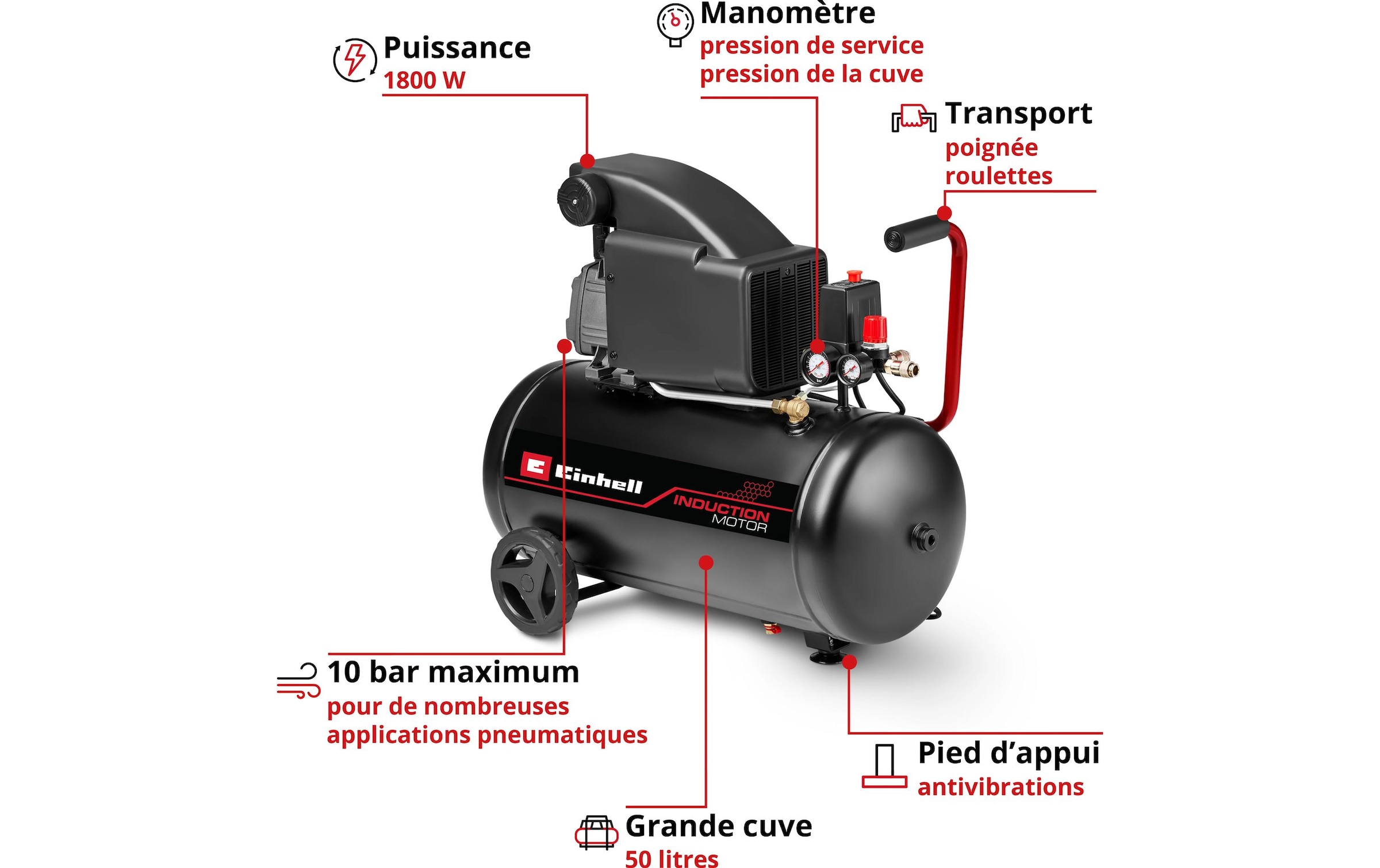 Einhell Kompressor »TC-AC 190/24/8 I OF«