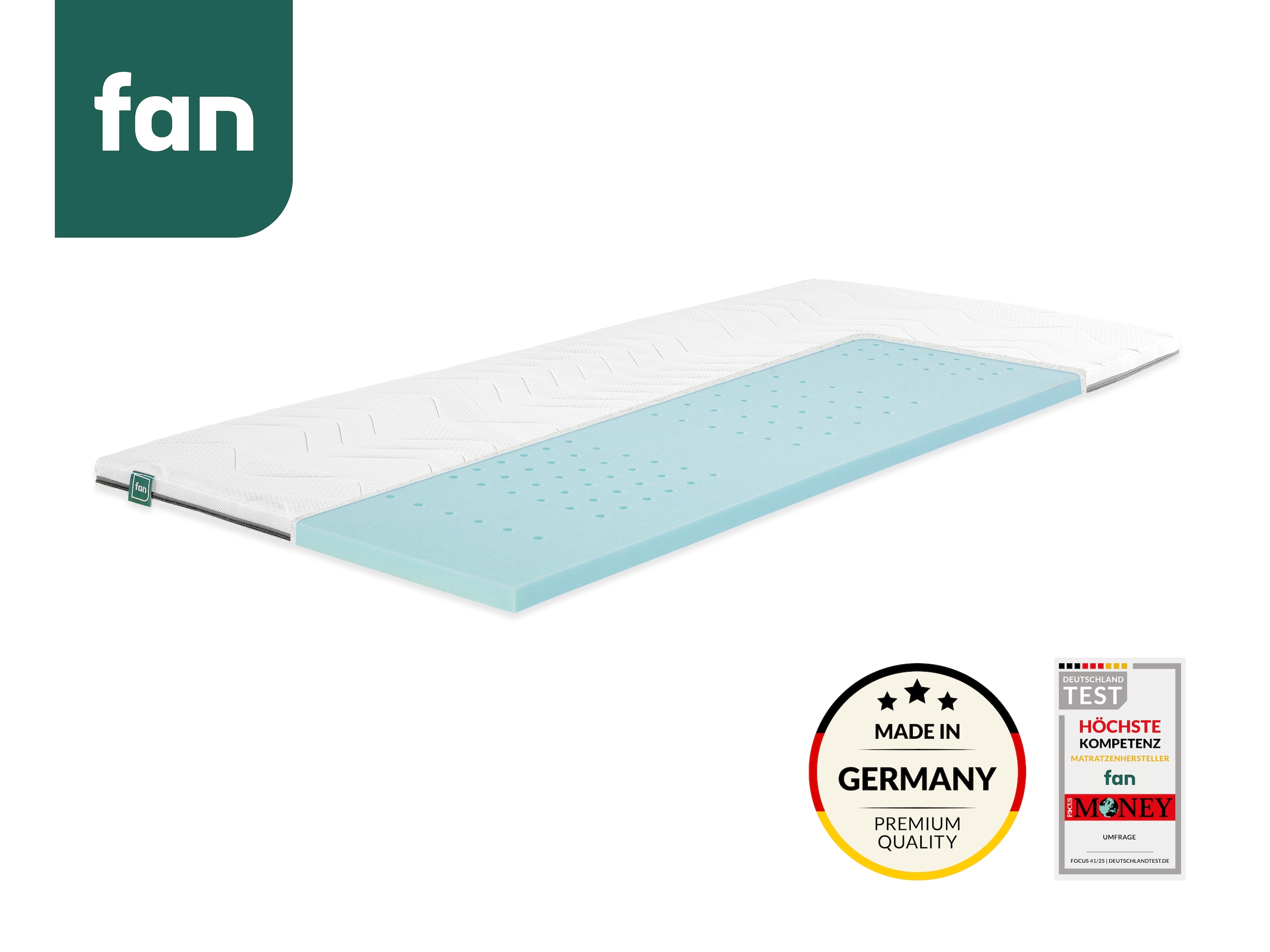 Image of fan Topper "fan Flex Side Clima" 6 cm hoch, Topper mit Aero-System