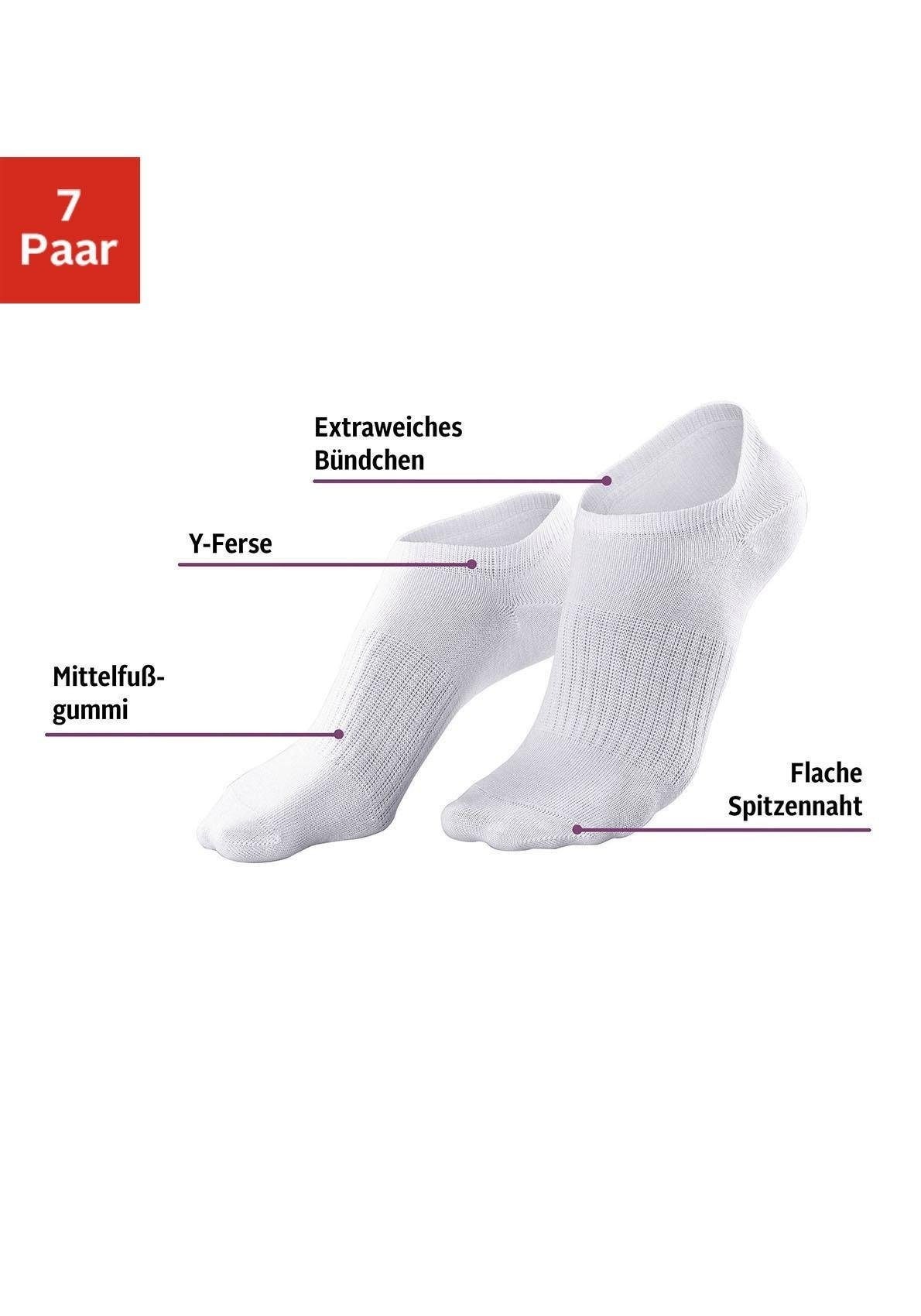 LASCANA ACTIVE Sneakersocken, (Packung, 7 Paar), mit Mittelfussgummi