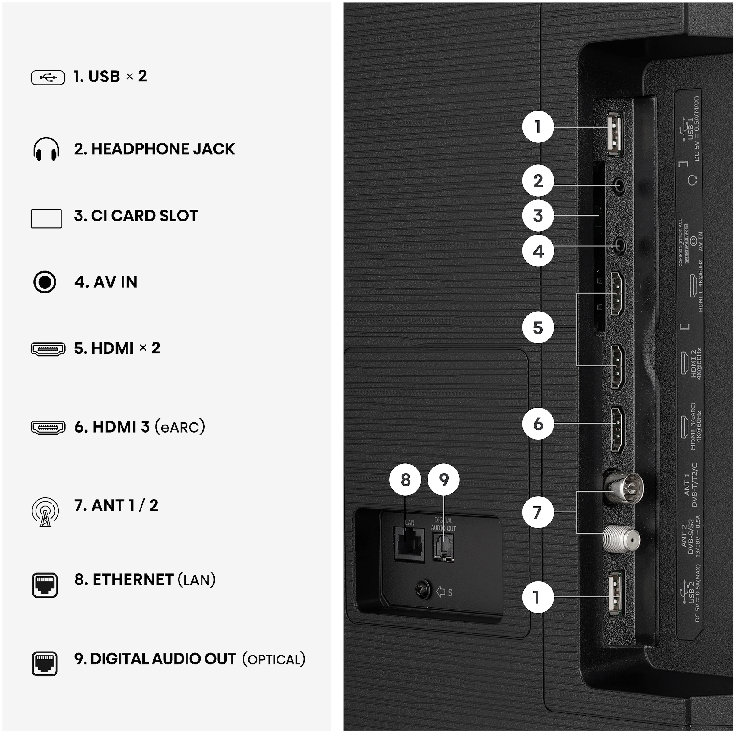 Hisense Téléviseur QLED »65E7S« 164 cm/65 ″