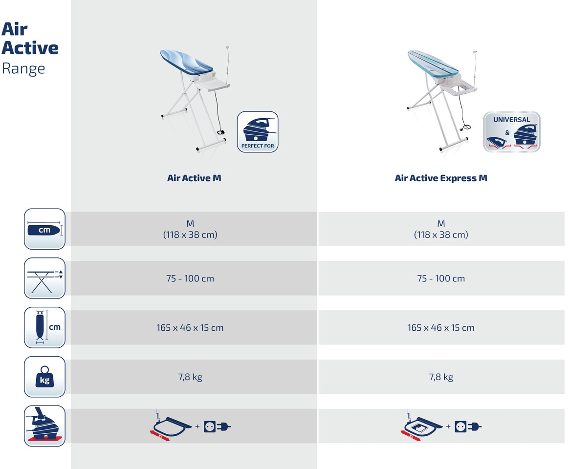 Leifheit Aktivbügeltisch »AirActive M«, Bügelfläche 118 cmx38 cm