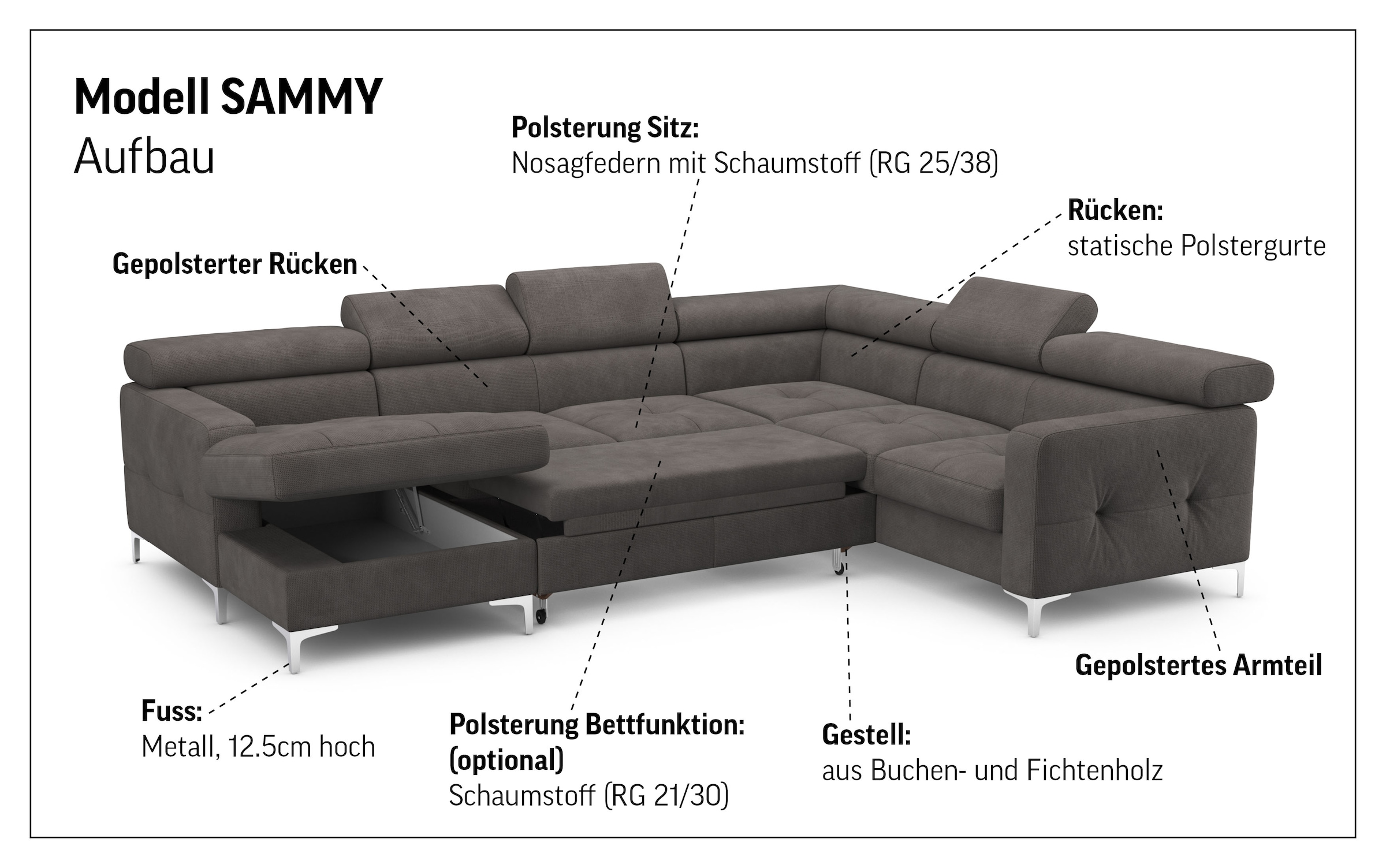 COTTA Wohnlandschaft »Sammy U-Form« mit Kopfteilverstellung, wahlweise mit Bettfunktion & Bettkasten