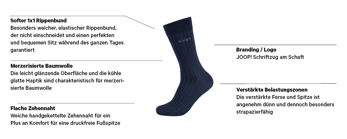 JOOP! Mi-bas »premium essentials« 2er Pack, 3 Couple tlg. mit elastischem Bund