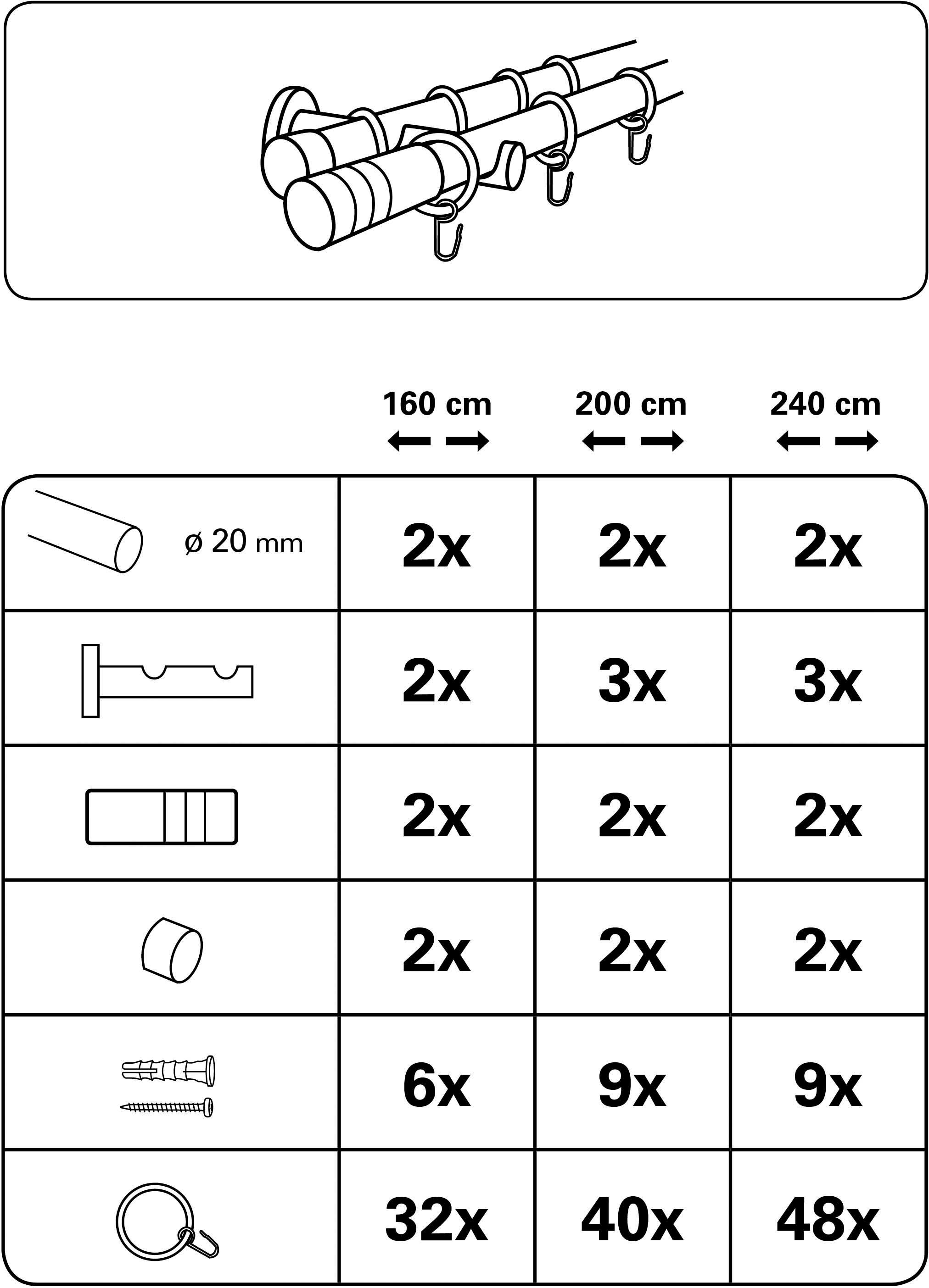 GARDINIA Gardinenstange »Set Metall«, 2 läufig-läufig, Fixmass, 2-Lauf