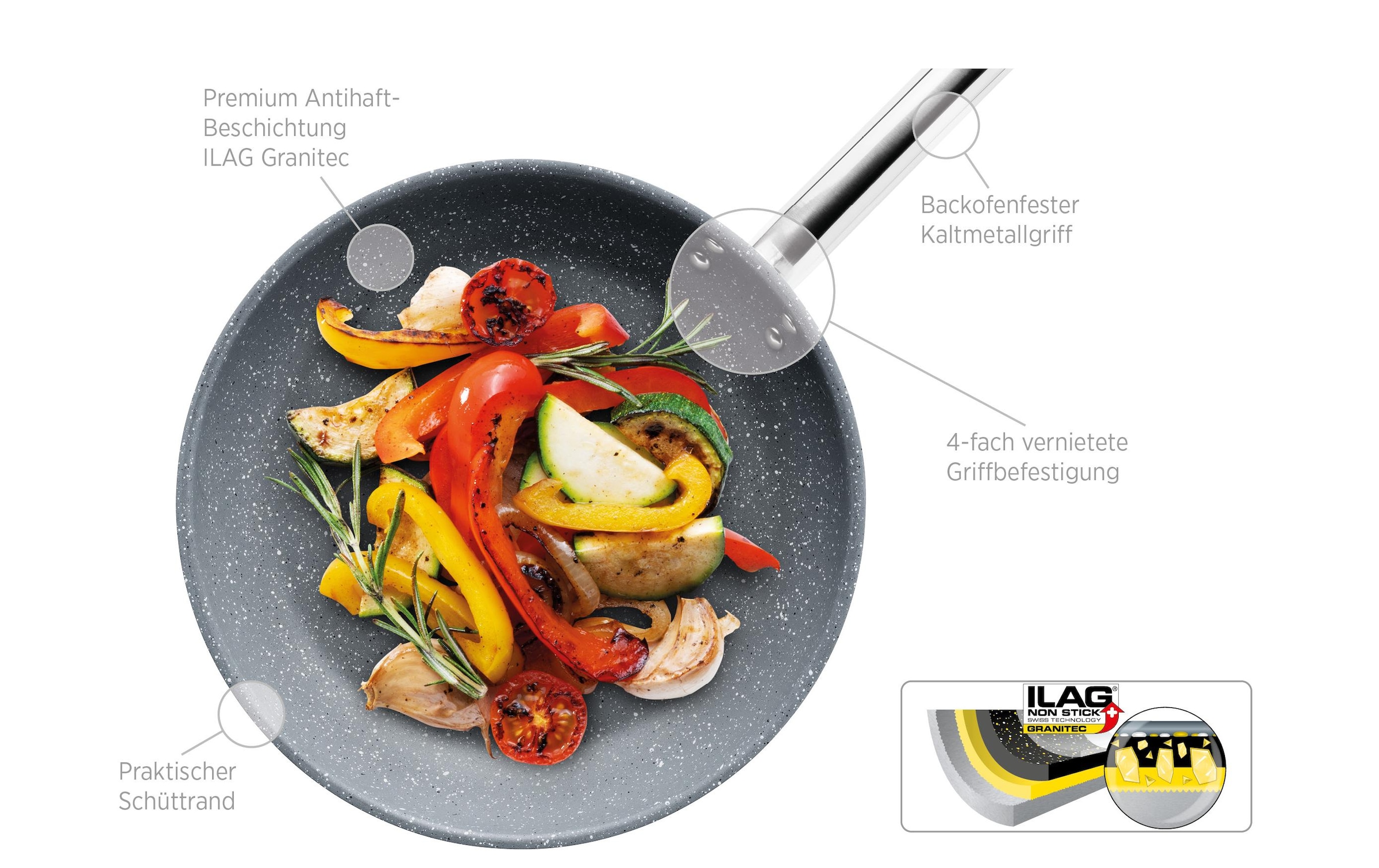 MÄSER Poêle à frire »PROFESSIONAL« Edelstahl 18/0 1 pièces tlg.