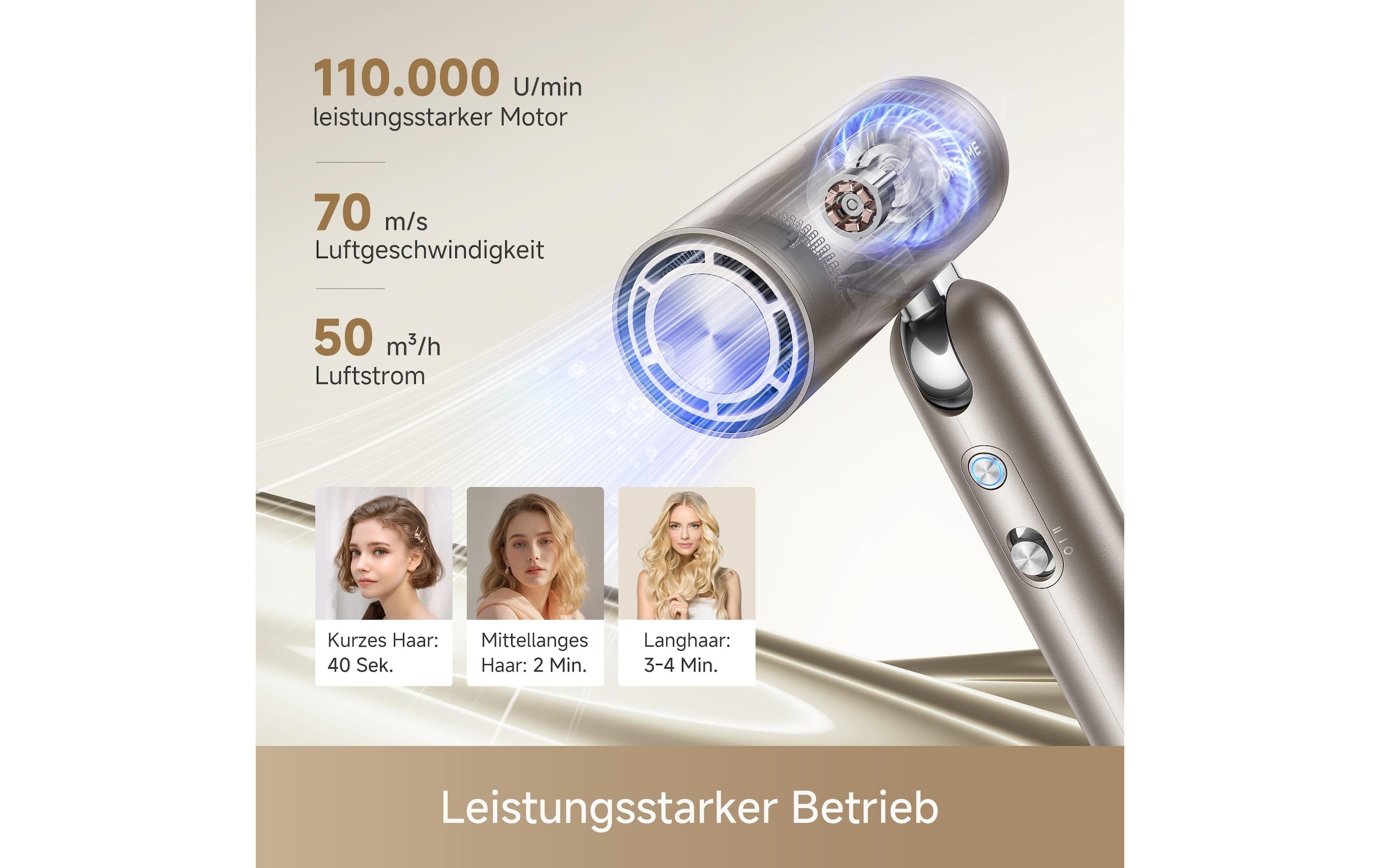 Dreame Sèche-cheveux »Pocket Pro« 1.300 W Föhn