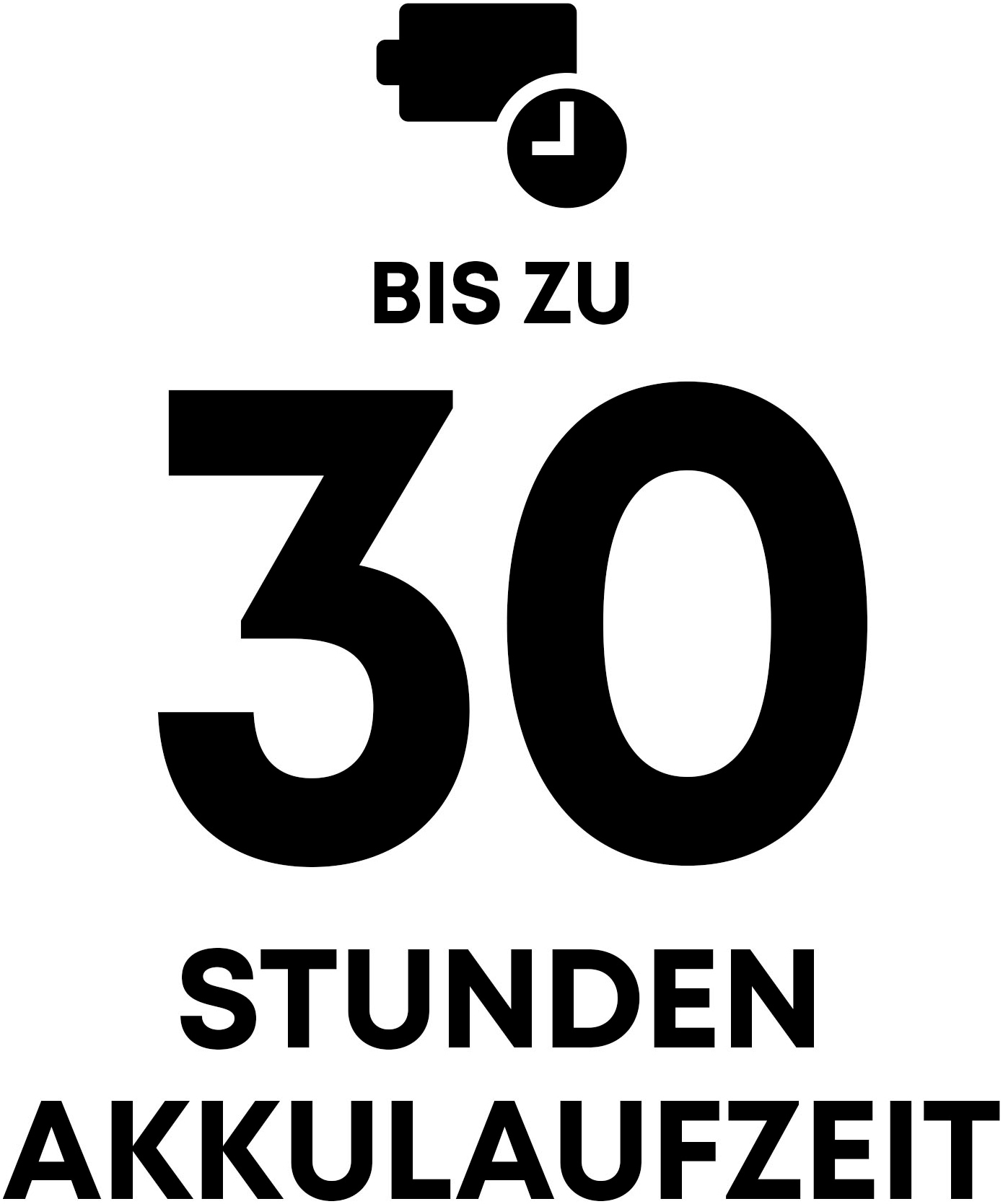 PlayStation 5 Gaming-Headset »PULSE Elite™ Wireless-Headset« Bluetooth Multi-Point-Verbindung | Rauschunterdrückung | Stummschaltung