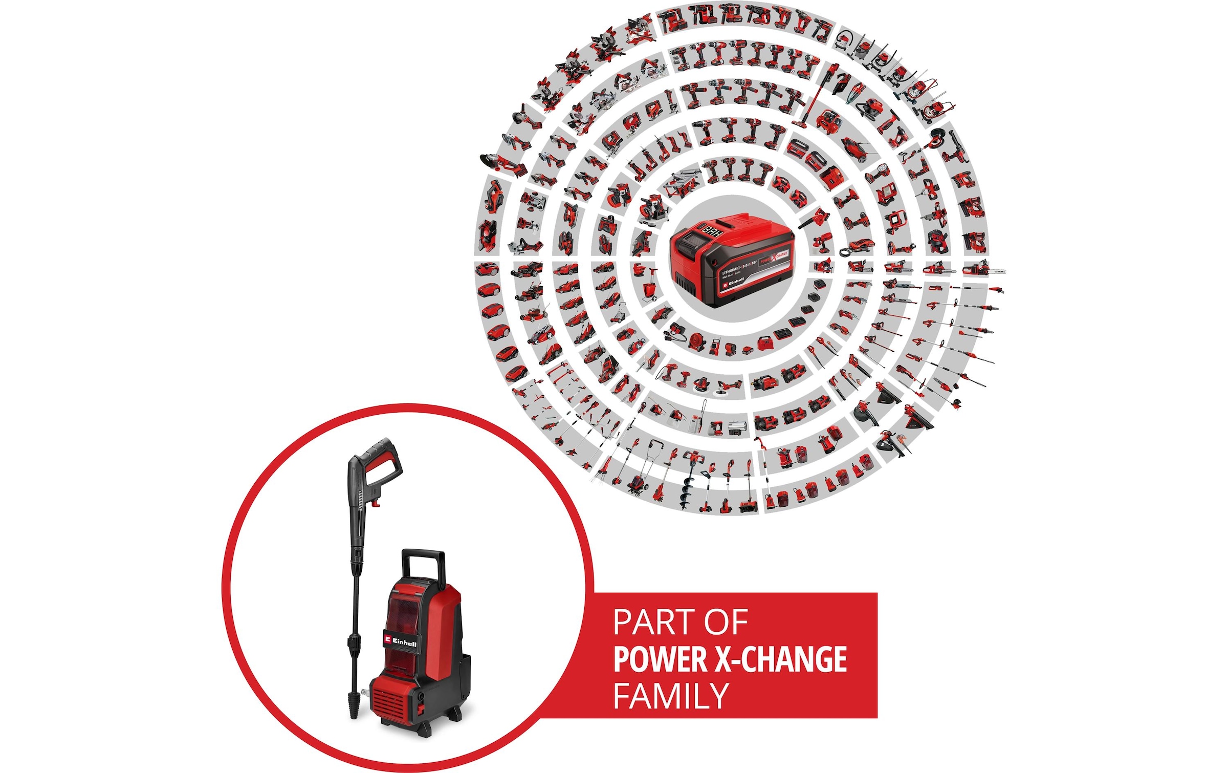 Einhell Akku-Hochdruckreiniger »HYPRESSO 36/105« ohne Akku und Ladegerät