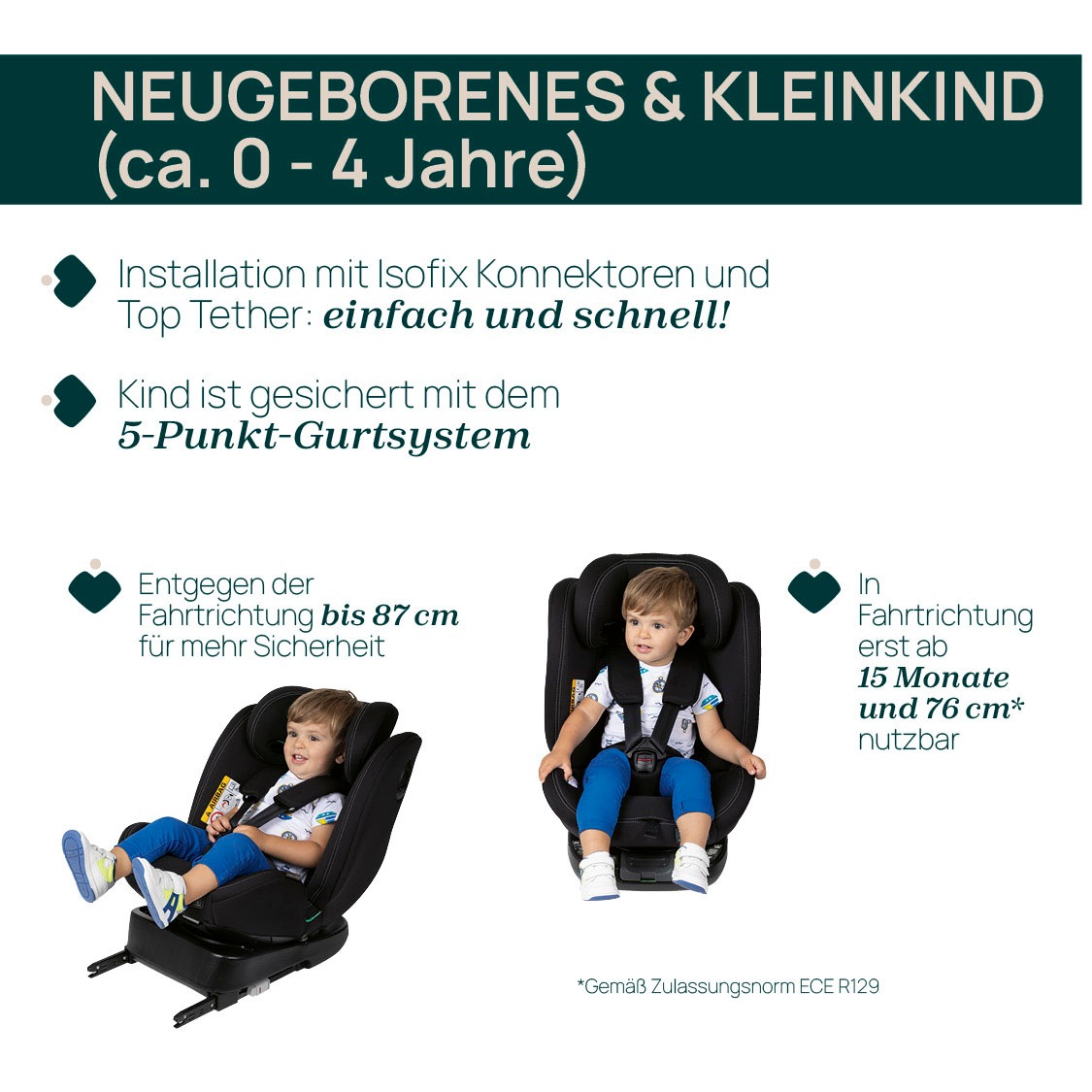 Chicco Siège auto pour enfant »UNICO EVO I-SIZE«