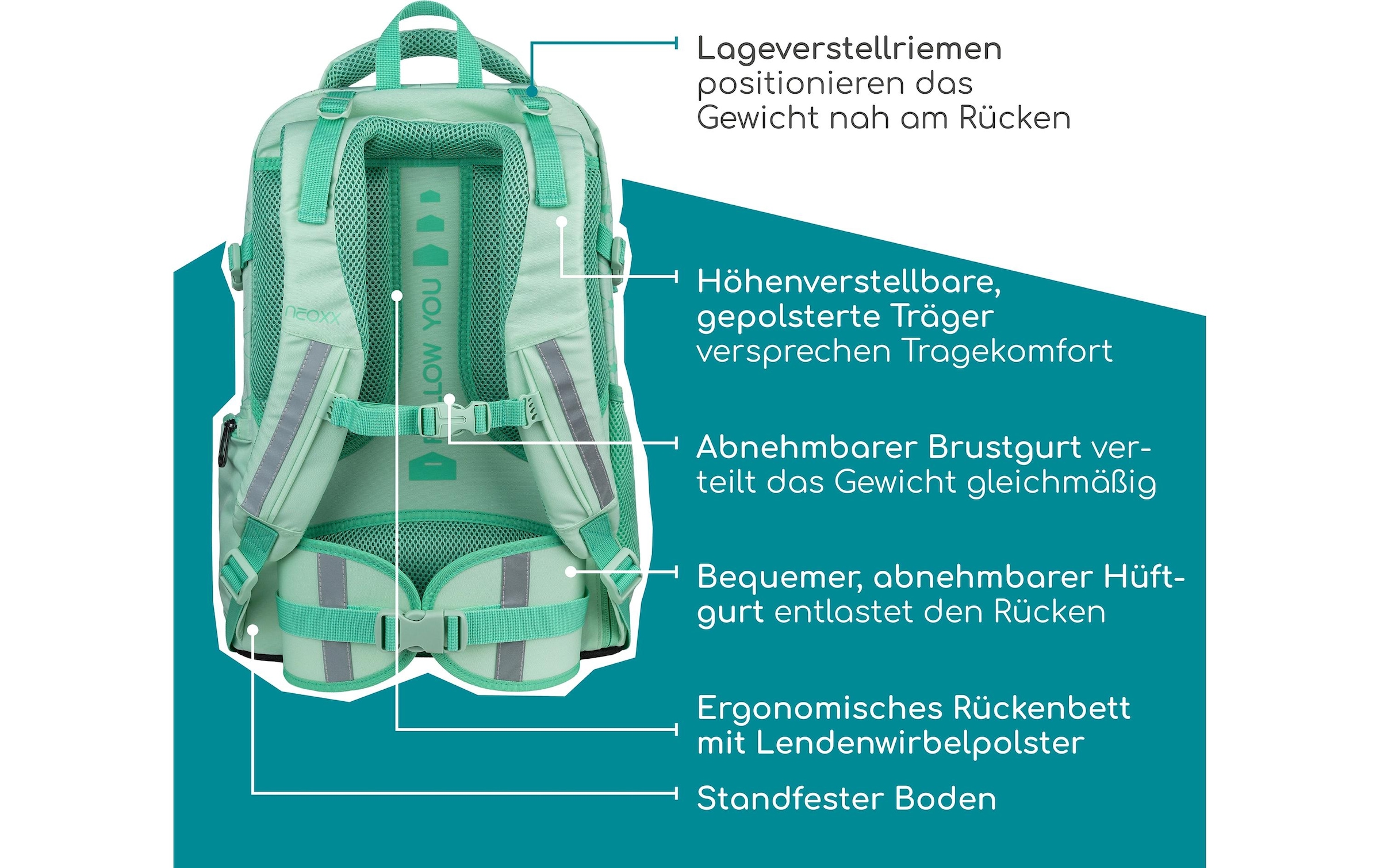 neoxx Kinderrucksack »Active Pro«