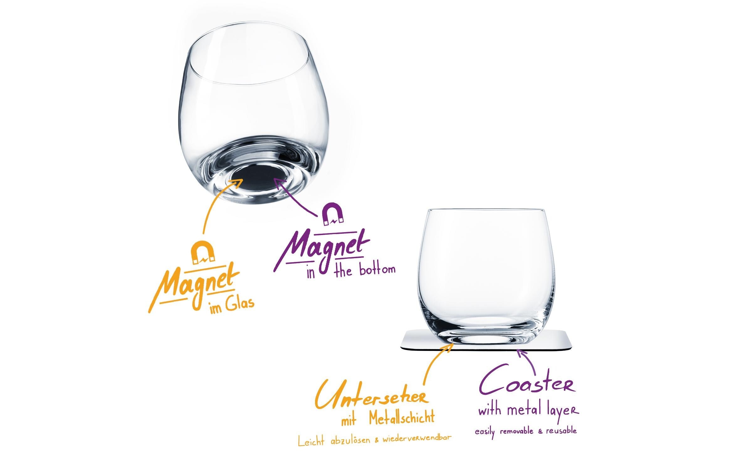 Whiskyglas »Silwy«