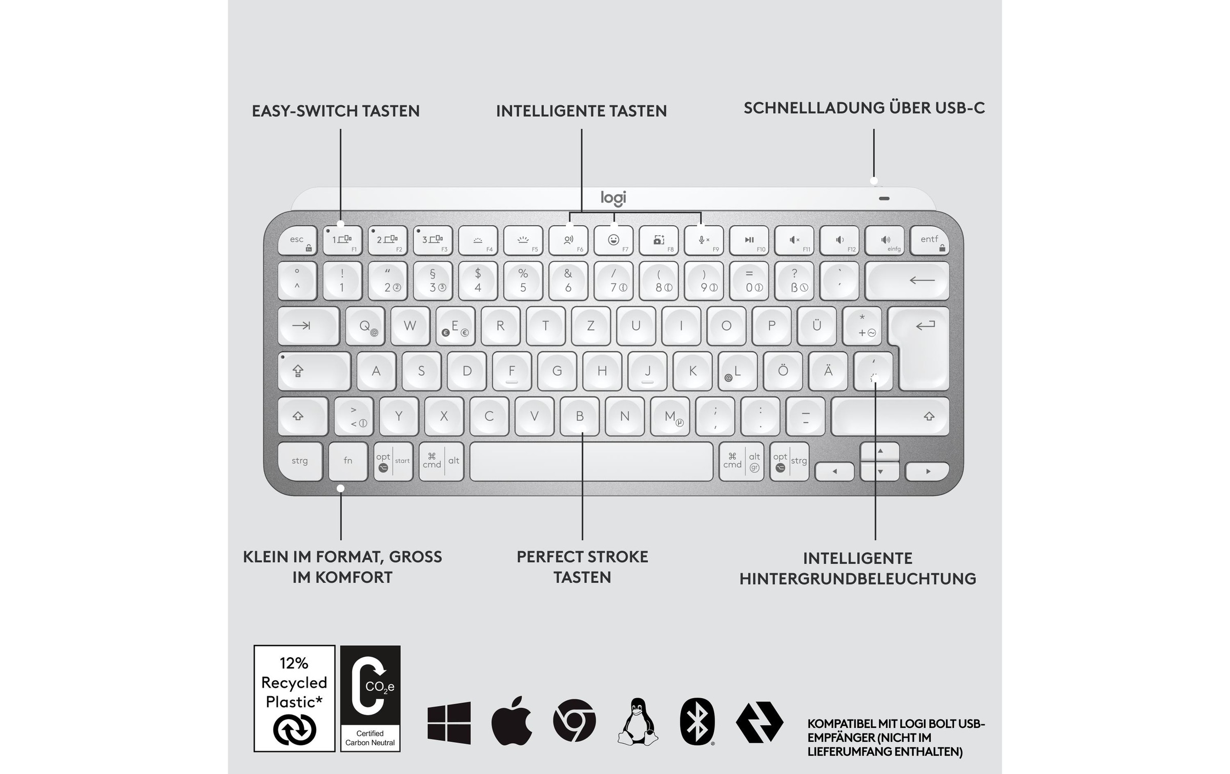 Logitech Wireless-Tastatur »MX Keys Mini Pale Grey CH-Layout«