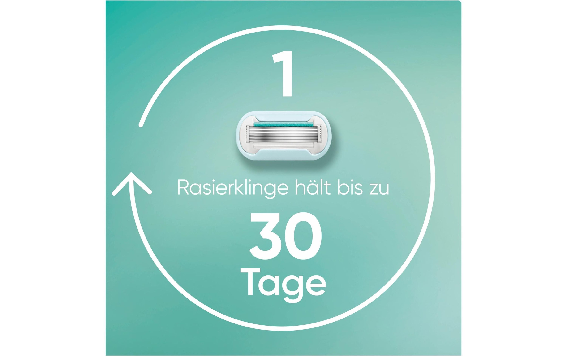 Gillette Venus Nassrasierer »Pro Smooth Sensitive 3er + Handstück«