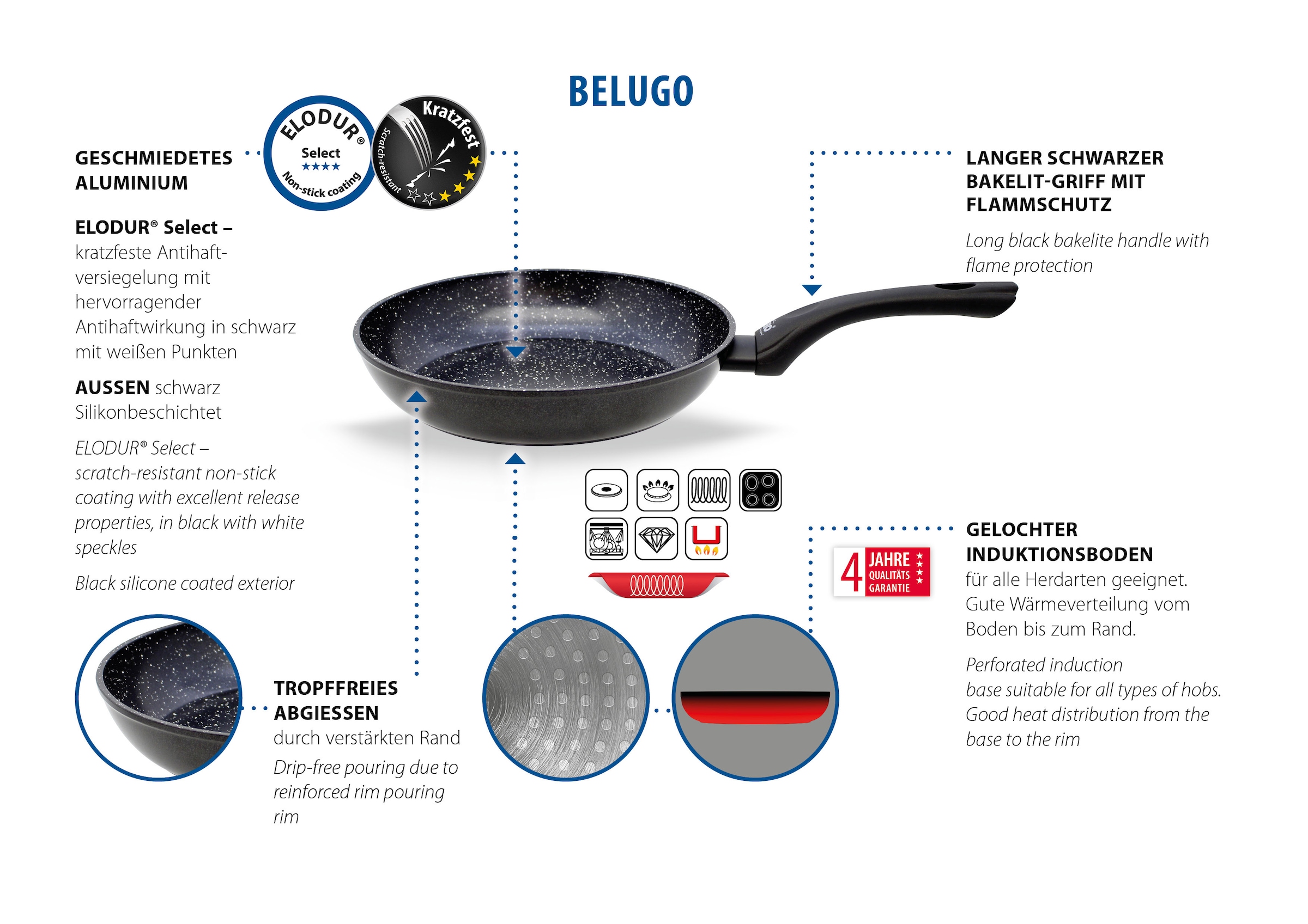Elo Set de poêles »Pure Belugo« Aluminium Ensemble, 1 poêle Ø 24 cm, 1 poêle Ø 28 cm, 2 cuis tlg. Induction