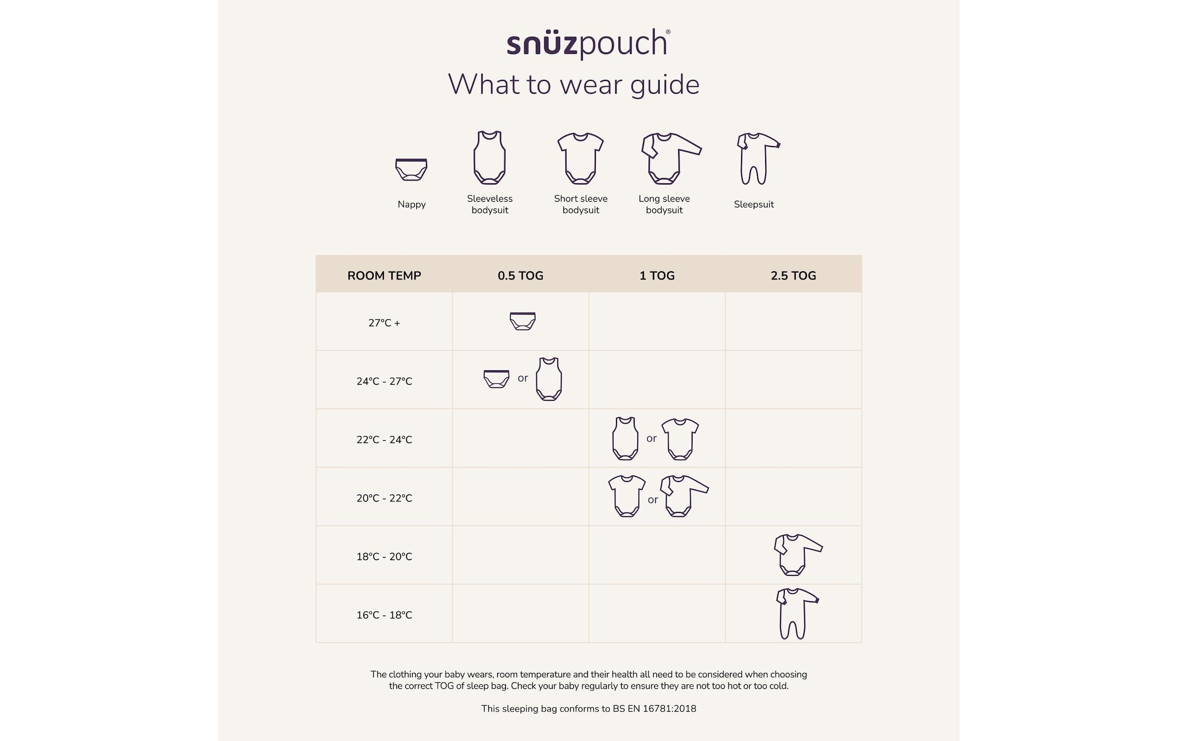   Babyschlafsack »Snüz Pouch 6-18 Monate Cashmere, TOG 2,5«