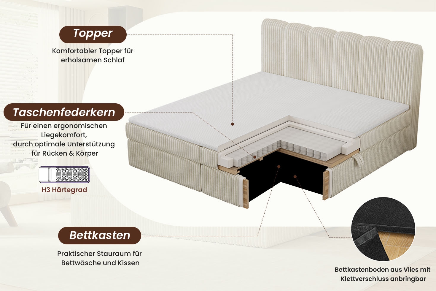 GOODproduct Lit de boxe »SIVVA in der Breite 180cm, flauschiger Breitcord, Farbe: cream« Incl. matelas à ressorts ensachés (H3) & surmatelas (4 cm)