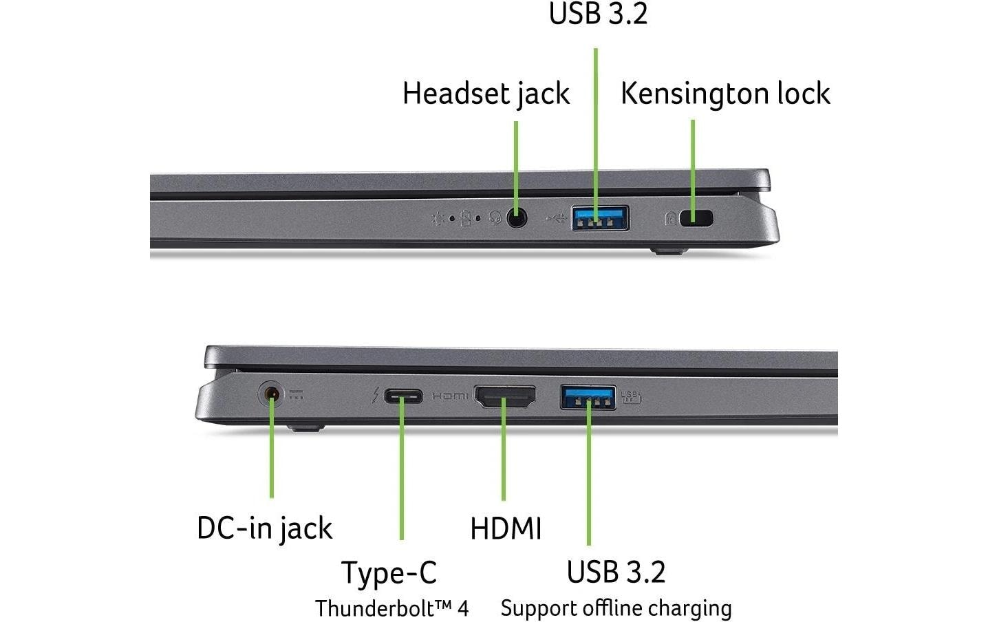 Acer Notebook »Aspire 17 (A17-51GM-75T4) 7-150U,32GB,1TB,RTX 2050«, 43,94 cm, / 17,3 Zoll, Intel, GeForce RTX 2050