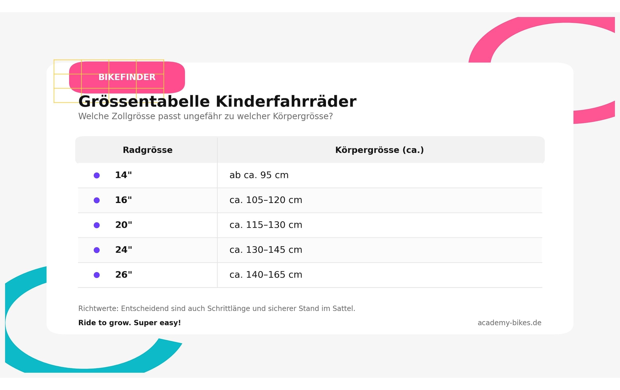   Kinderfahrrad »ACADEMY Grade 3 16 Zoll«