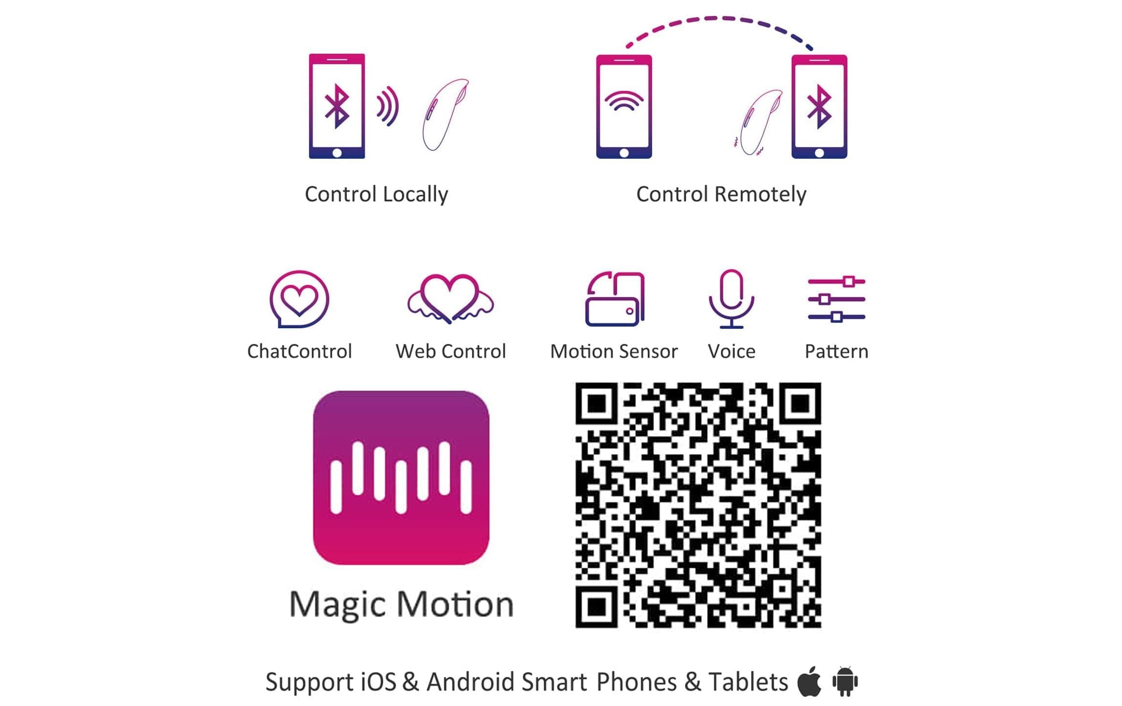   Vibrator »Magic Motion Candy Panty«