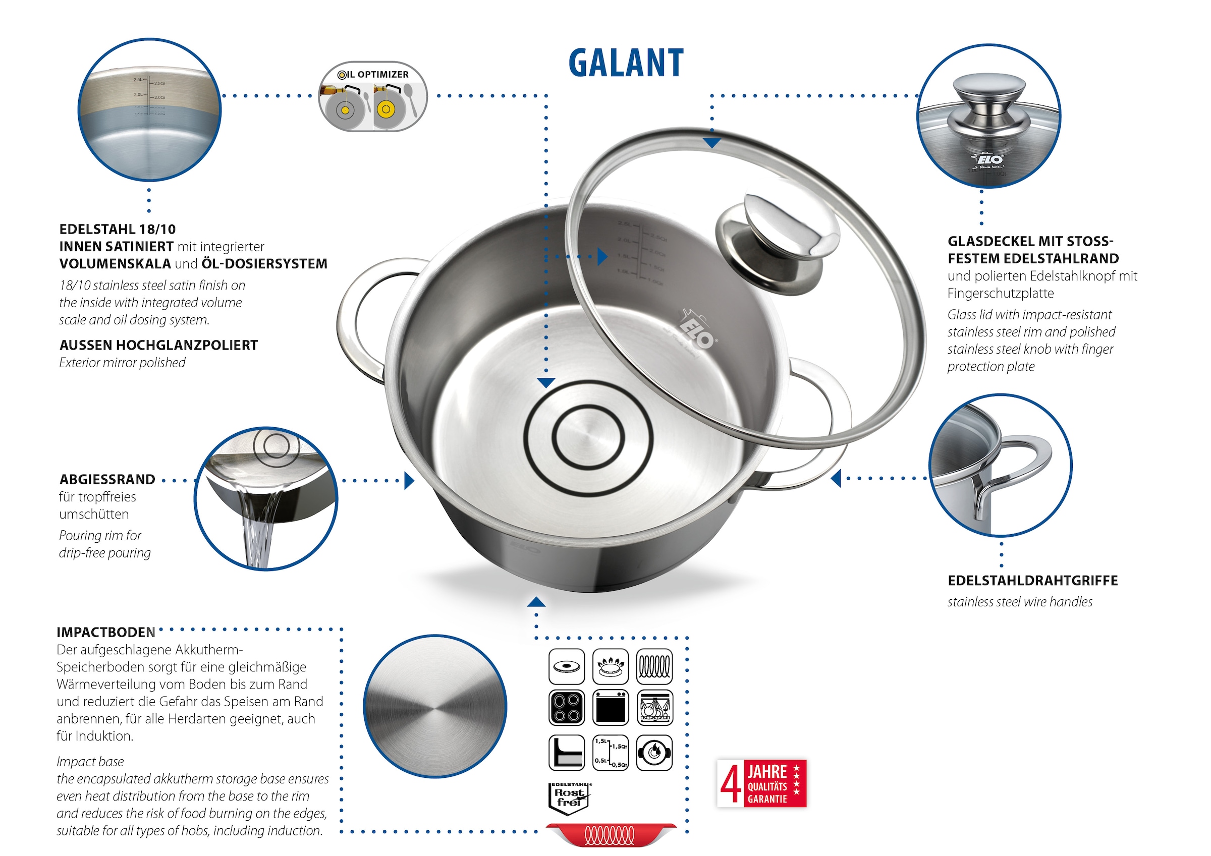 Elo Bratentopf »Galant« Edelstahl 18/10