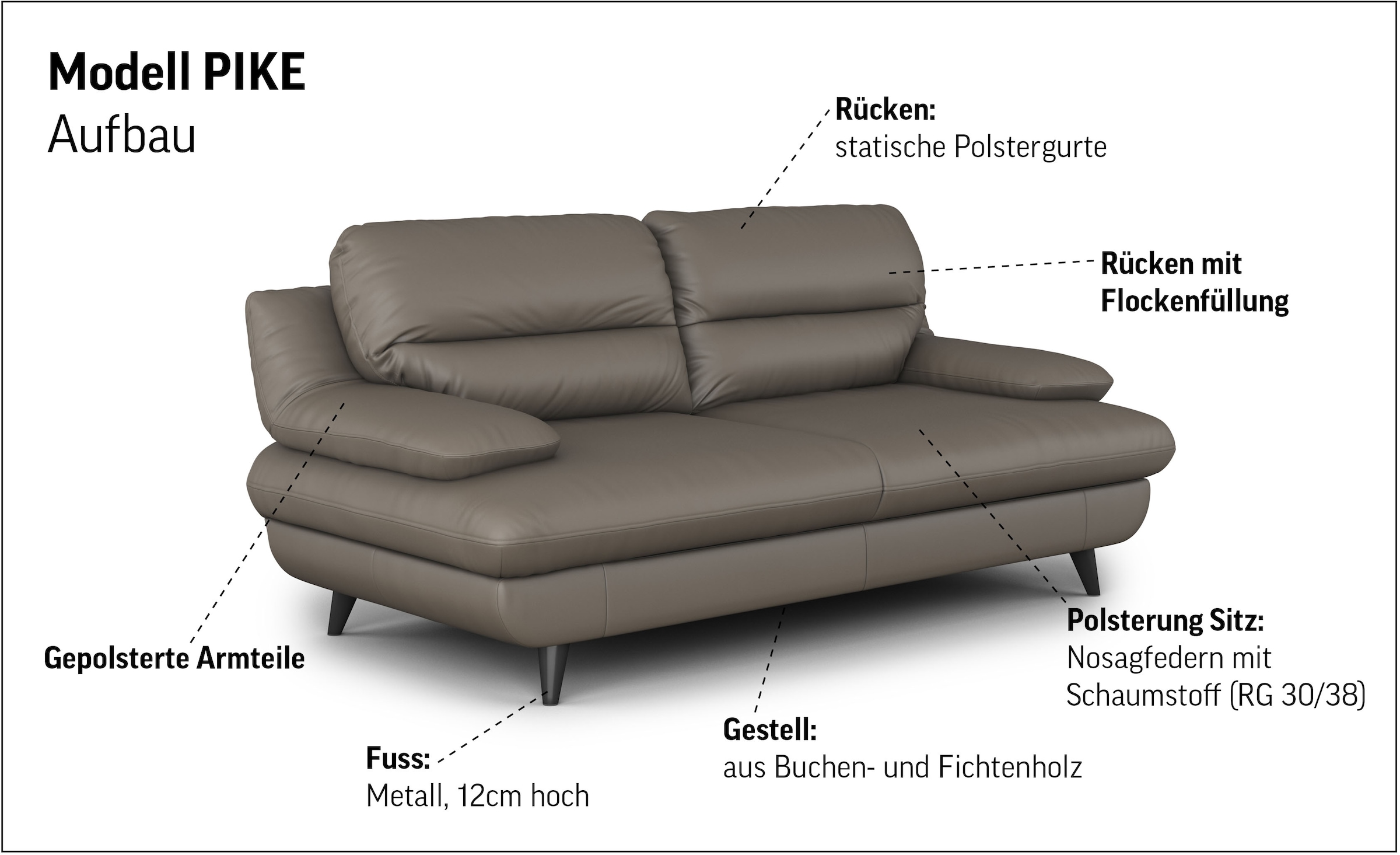 COTTA 2,5-places »Pike, B: 198 cm« mit Metallfüsse, wahlweise auch in Echtleder