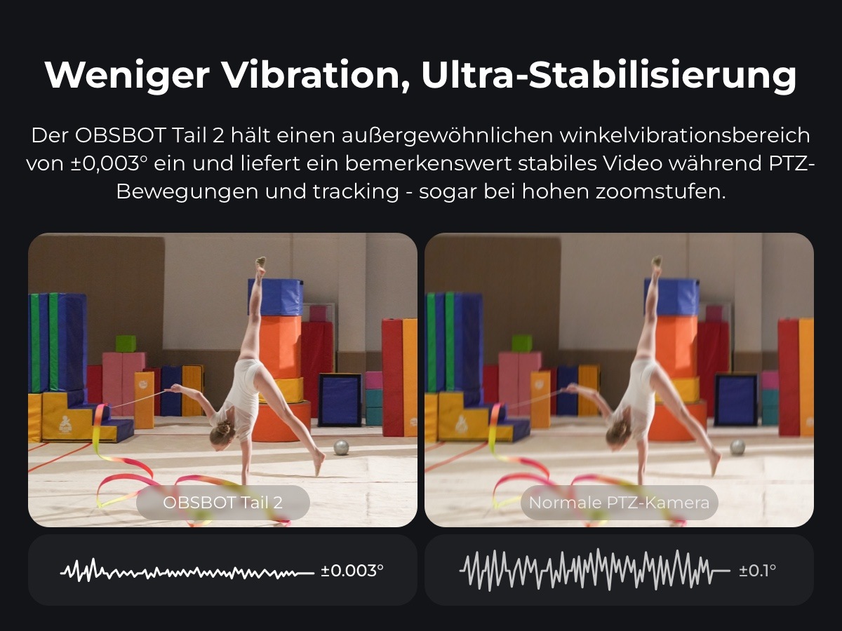 OBSBOT Caméscope »Tail 2« 5 foisx opt. Zoom