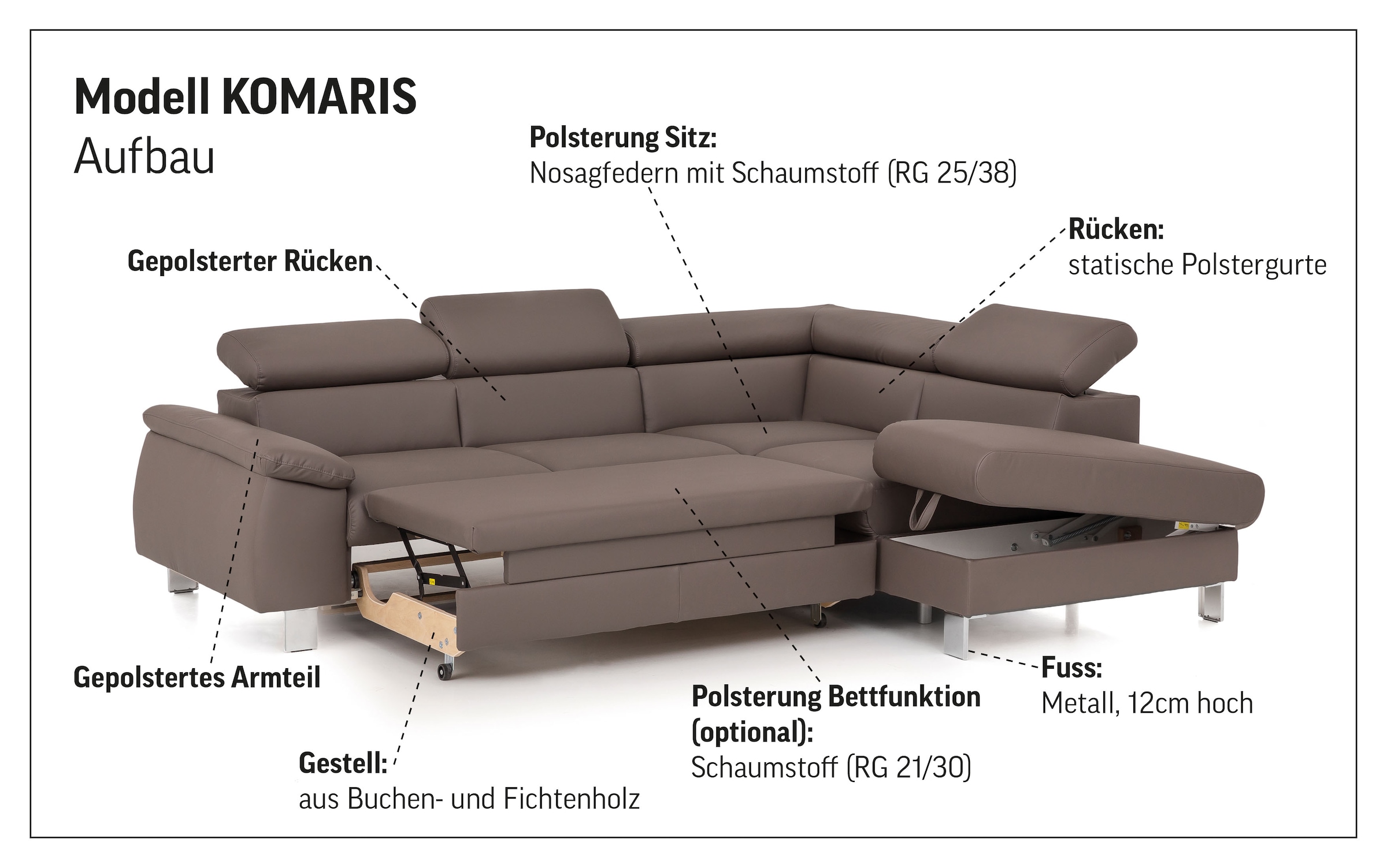 COTTA Ecksofa »Komaris L-Form, B: 249 cm« mit Kopfteilverstellung, optional Bettfunktion, Bettkasten & Licht
