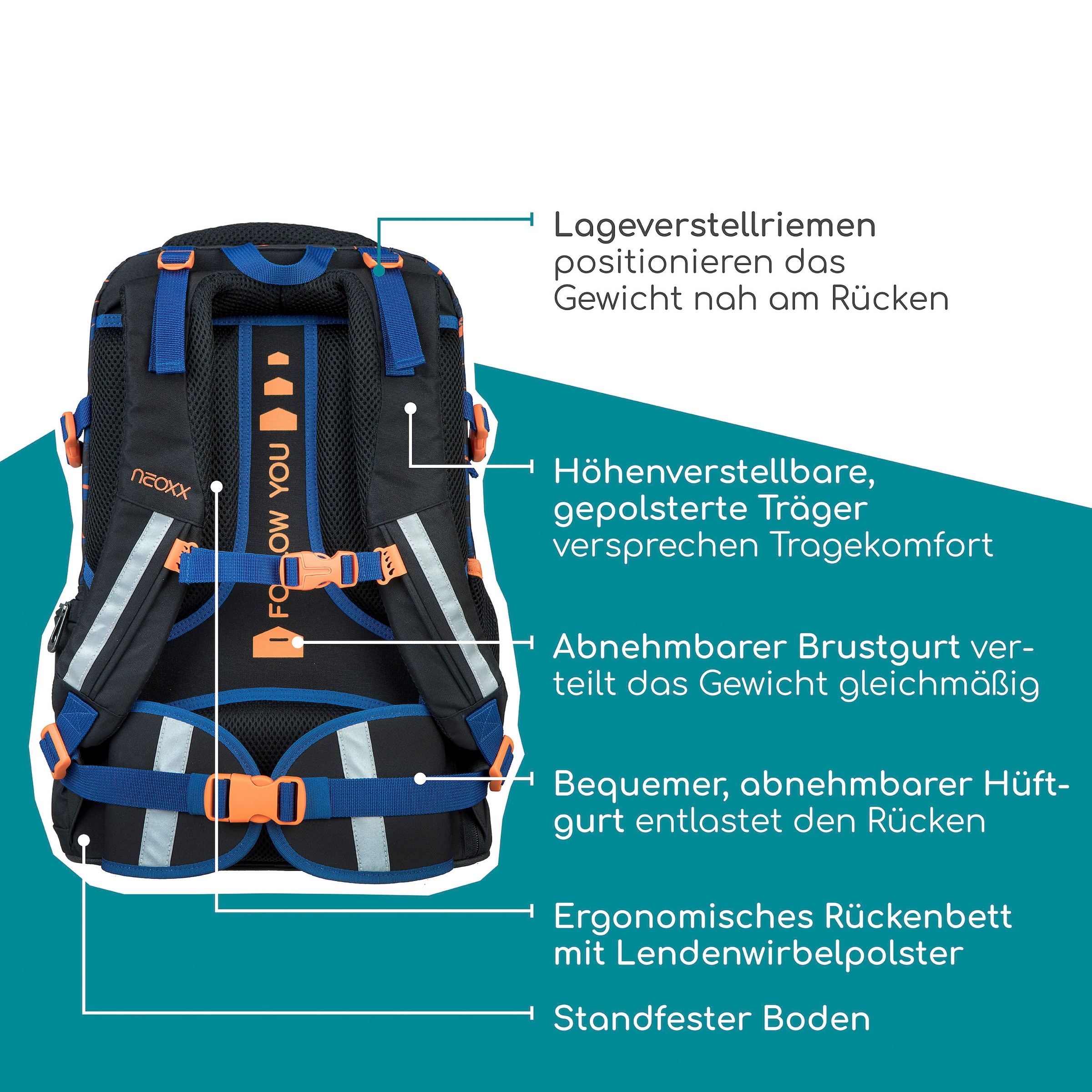 neoxx Schulrucksack »Active Pro, Streetlight«