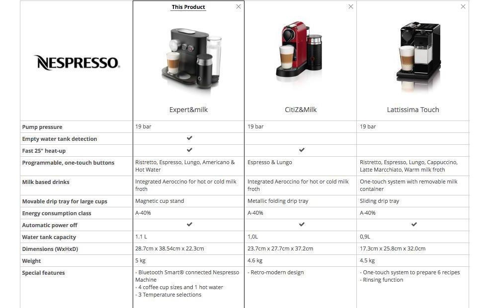 De'Longhi Kapselmaschine »Lattissima Touch EN560«