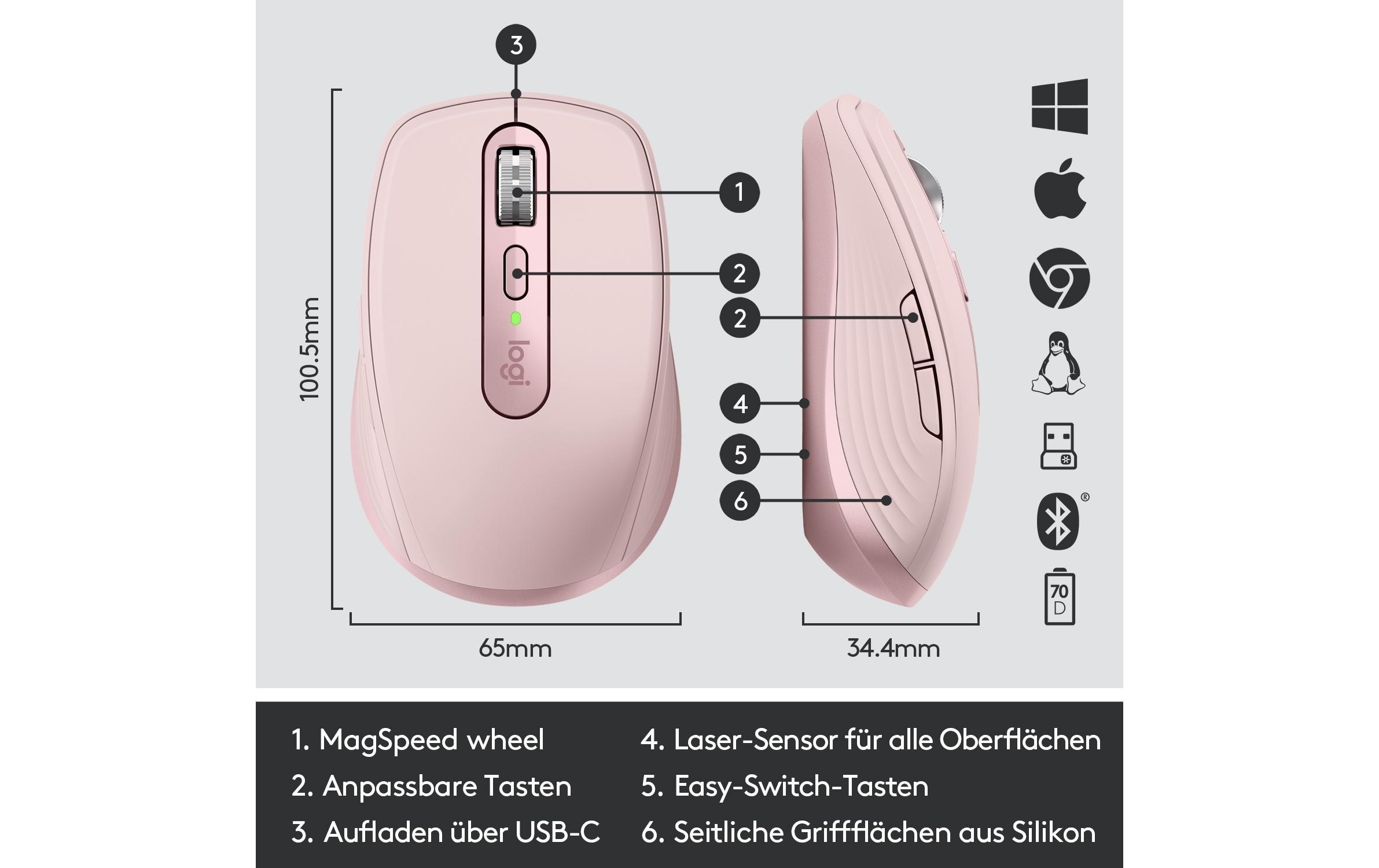 Logitech Maus »Maus MX Anywhere 3 Rose«, kabellos