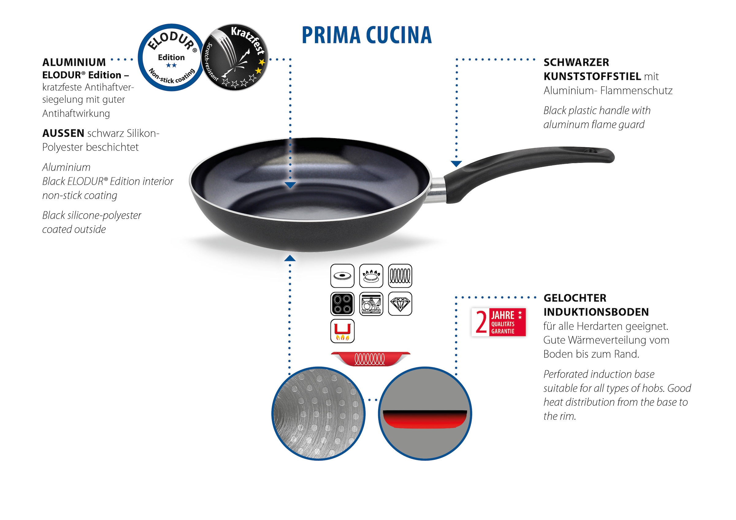Elo Basic Set de poêles »Bratpfanne Prima Cucina, Set 2-teilig« Aluminium Ensemble, 2 cuis tlg. résistant aux rayures