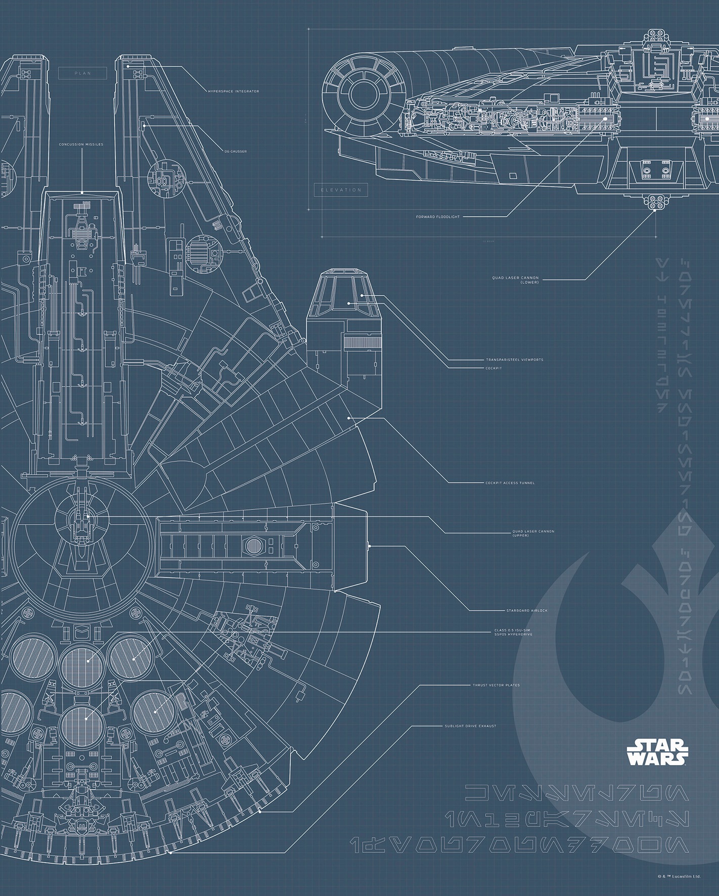 Image of Komar Bild "Star Wars Blueprint Falcon" Star Wars 1 Stk. tlg. Wandbild zur Dekoration im Kinderzimmer - ohne Rahmen