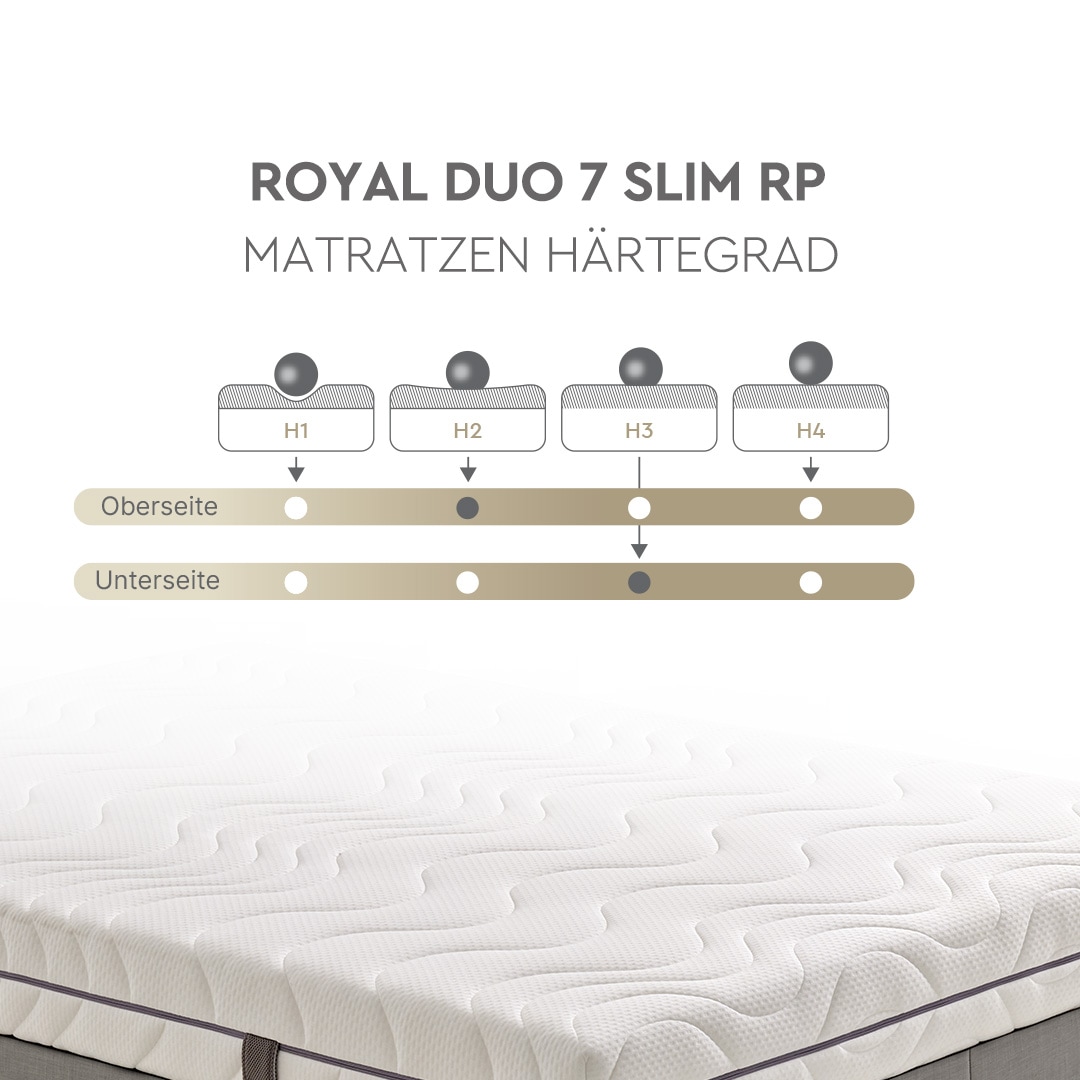 Yatas Bedding Taschenfederkernmatratze »Royal Duo 7 Slim, Matratze 90x200, 140x200 cm & weitere Grössen«, 18 cm hoch, Raumgewicht: 28 kg/m³, 434 Federn, (1 St., 1-tlg.), 7-Zonen, H2 / H3, Wendematratze, ergonomisch, atmungsaktiv