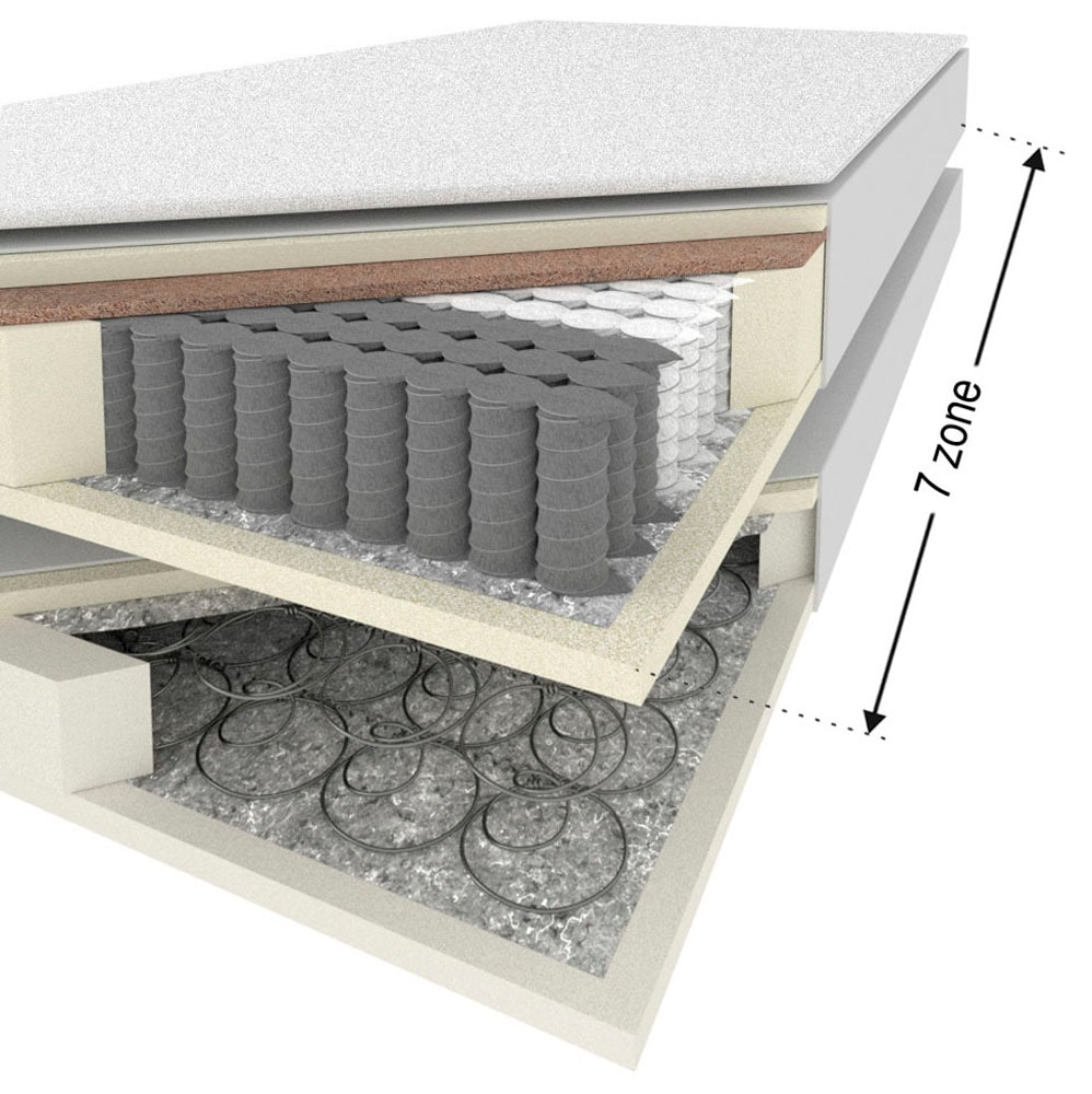 ED EXCITING DESIGN Boxspringbett »Springdale« mit Bettkasten, motorisierter TV-Halterung, Duo-Matratze (H3/H4)