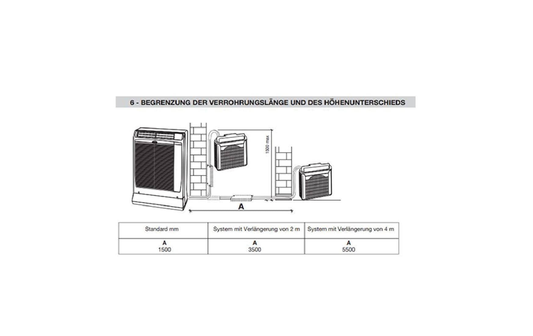 Coldtec by Kibernetik Klimagerät »Argo Ulisse 13 DCI ECO WiFi 180 m³«
