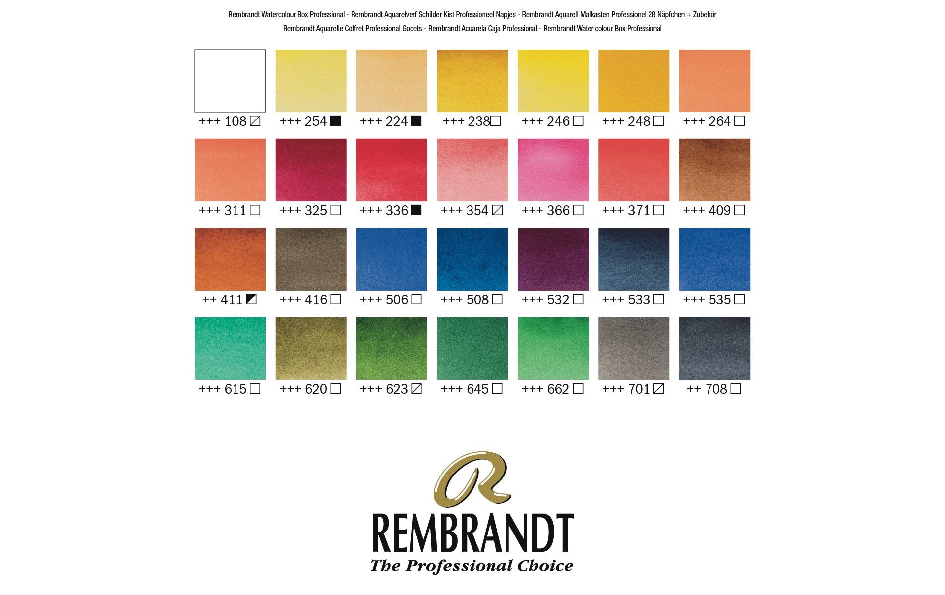 Aquarellfarbe »Rembrandt Malkasten P«, Holzart: Buche (Deutschland)