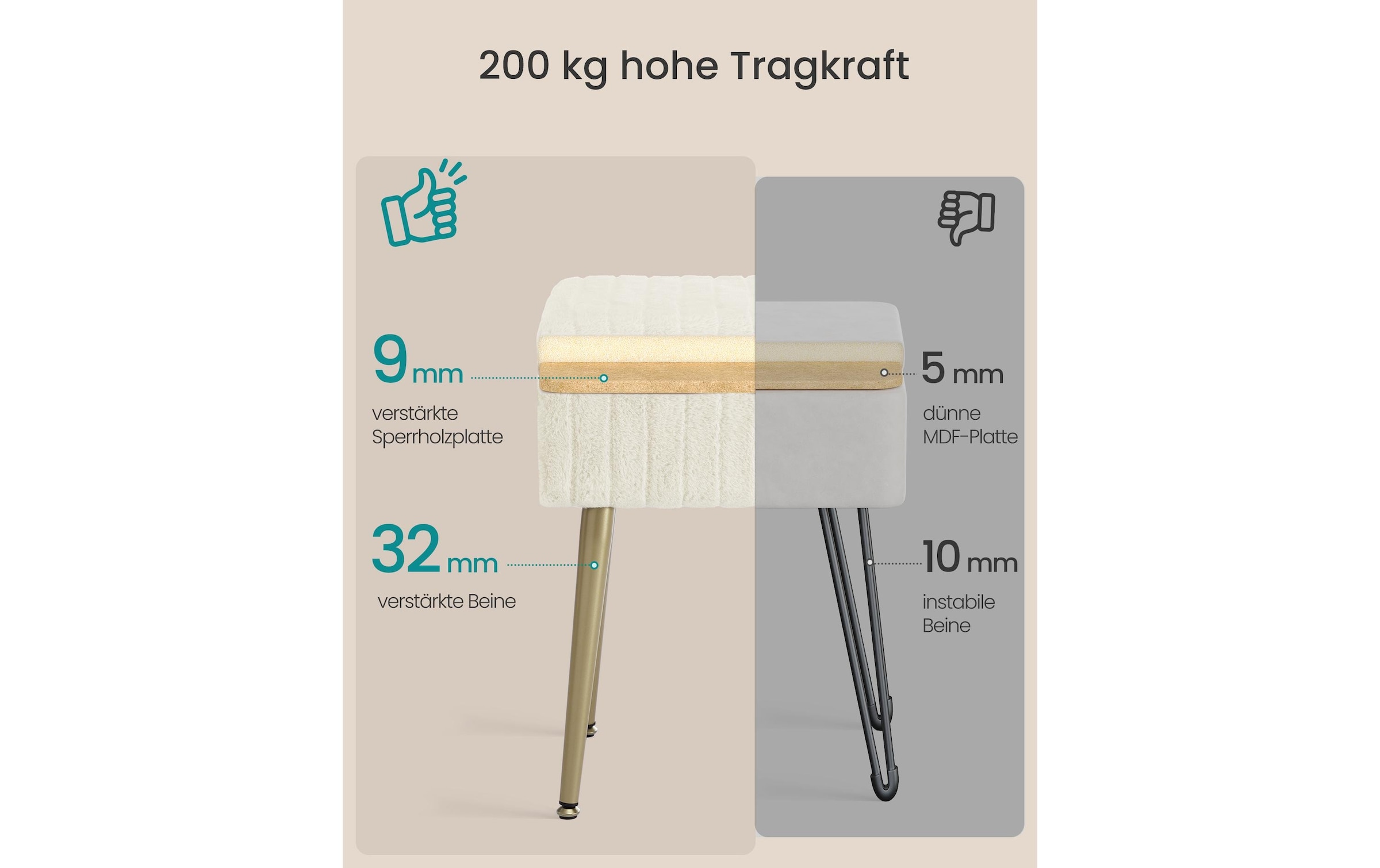 SONGMICS Tabouret »Dressing Table Chair Stool with«