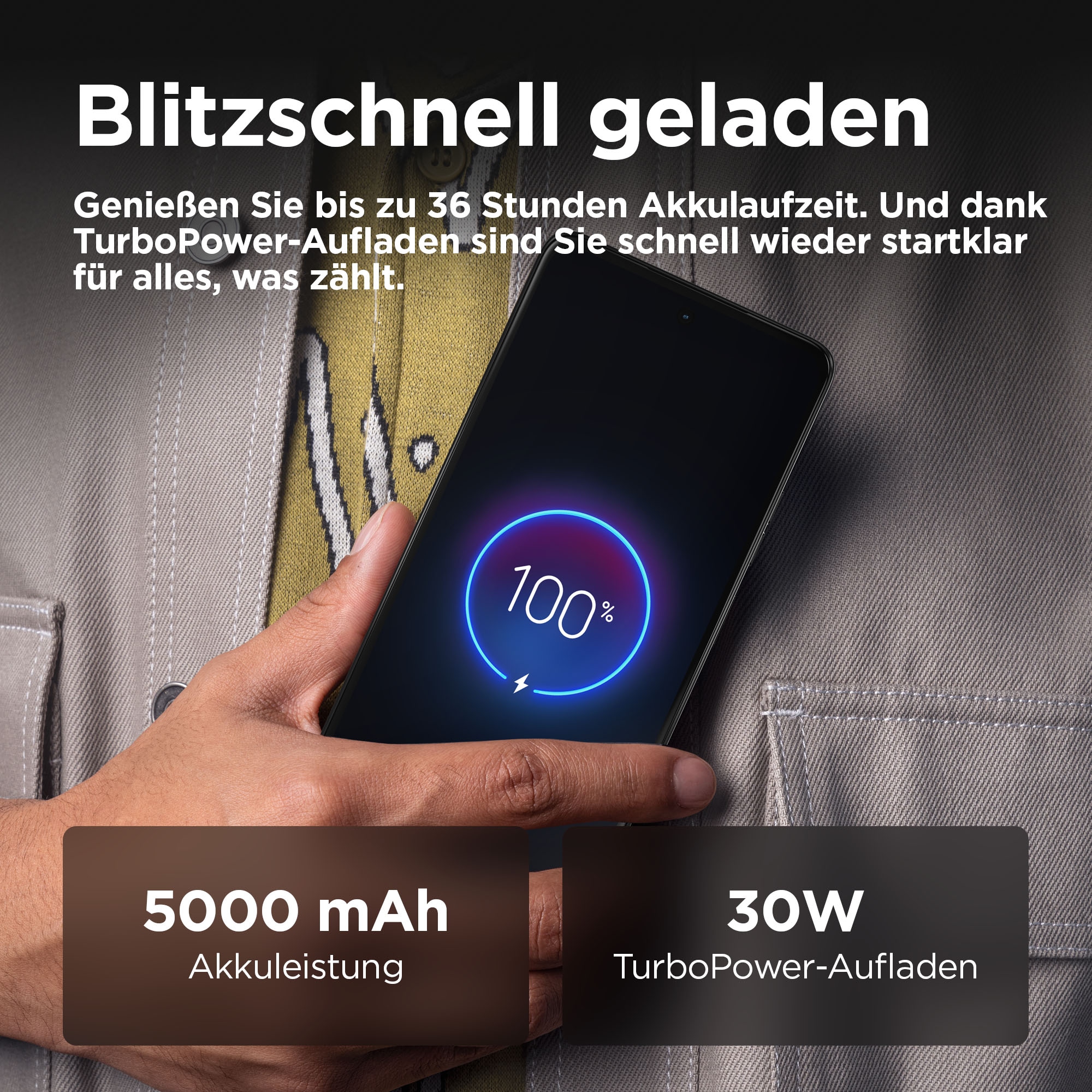 Motorola Smartphone »moto G75 5G« Anthrazit