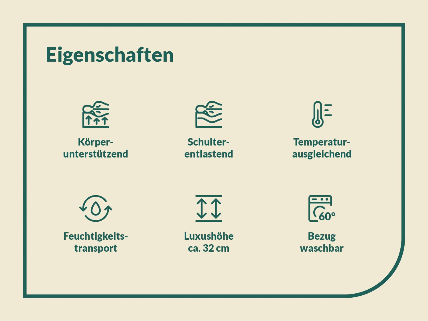 fan Taschenfederkernmatratze »fan Boxspringmatratze m. Thermogelauflage« 33 cm hoch 1-tlg., 1 Stk. tlg. mit integriertem Gel-Topper